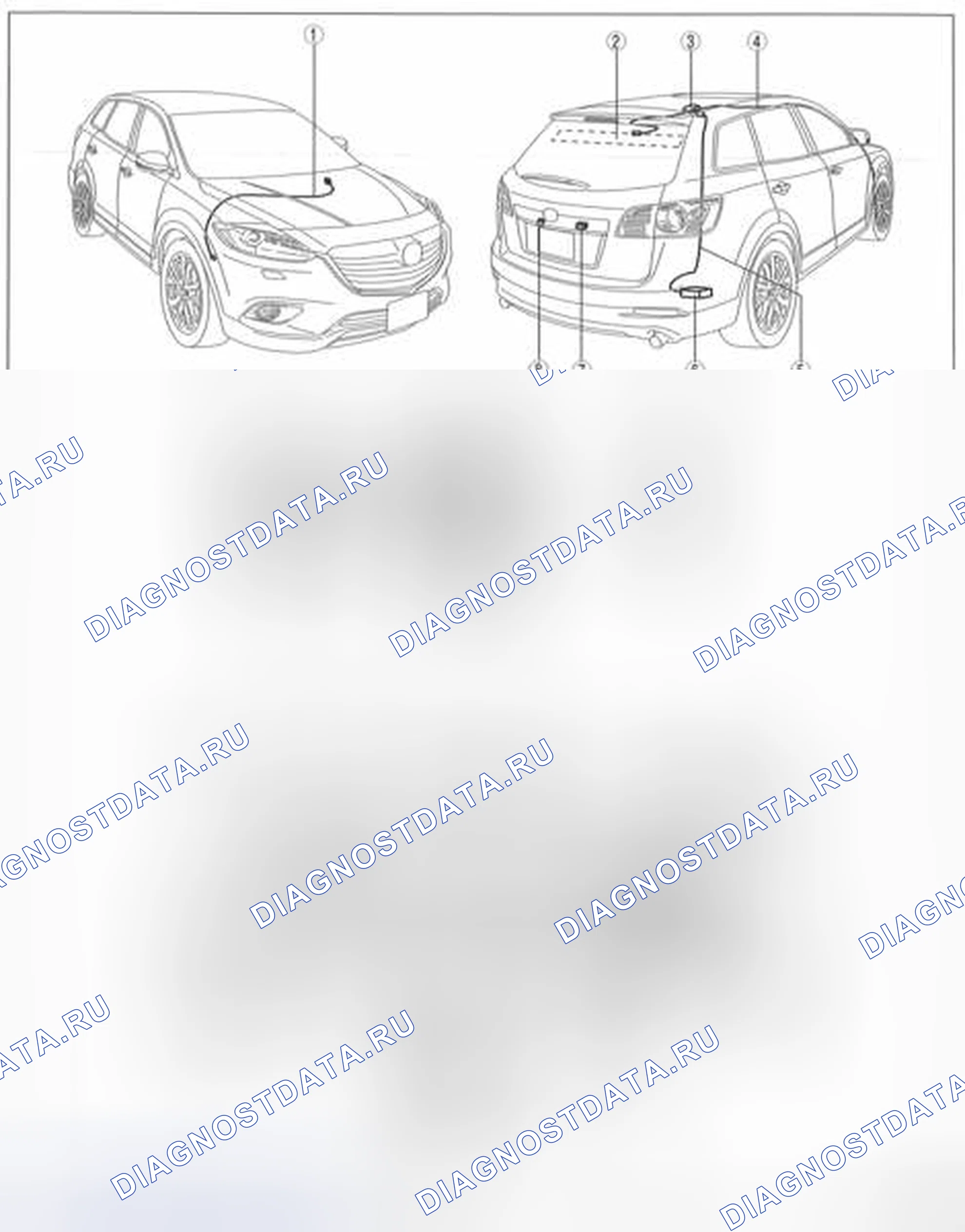 Рис. 1: ИНДЕКС МЕСТА ДЛЯ РАЗВЛЕЧЕНИЙ. Mazda CX-9 I рестайлинг