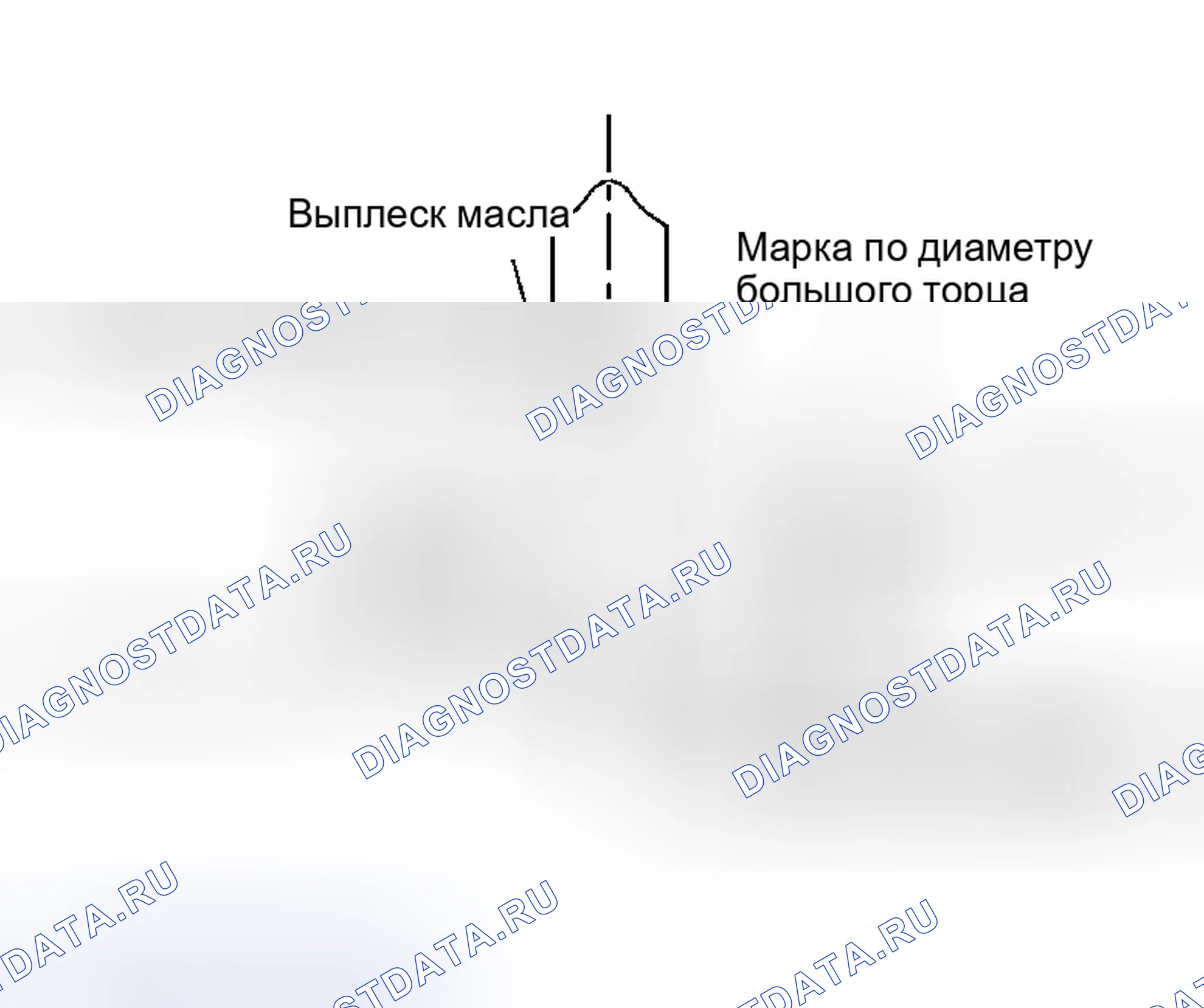 Рис. 224: Масляный зазор втулки шатуна (малый конец). Honda NSX I