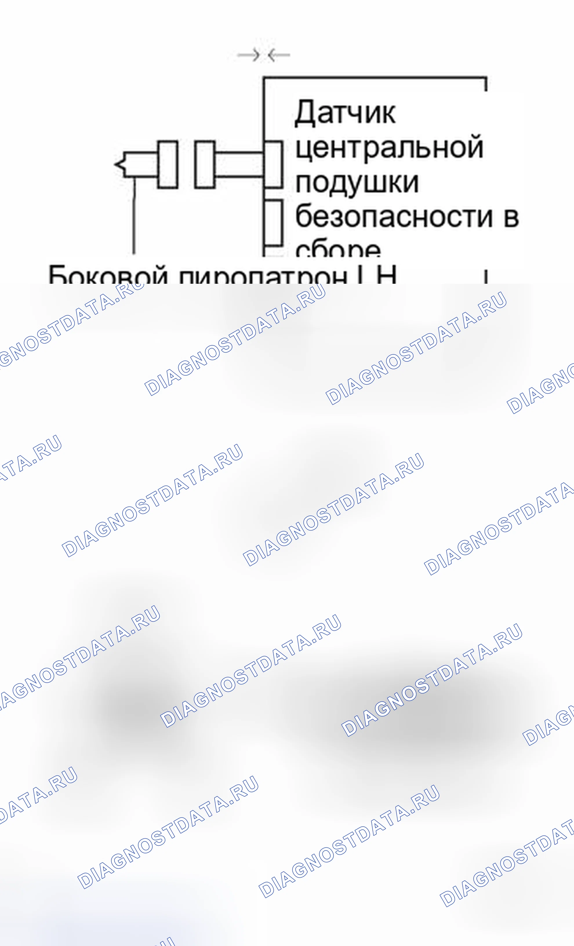 Рис. 18. Toyota Land Cruiser 100 рестайлинг 2