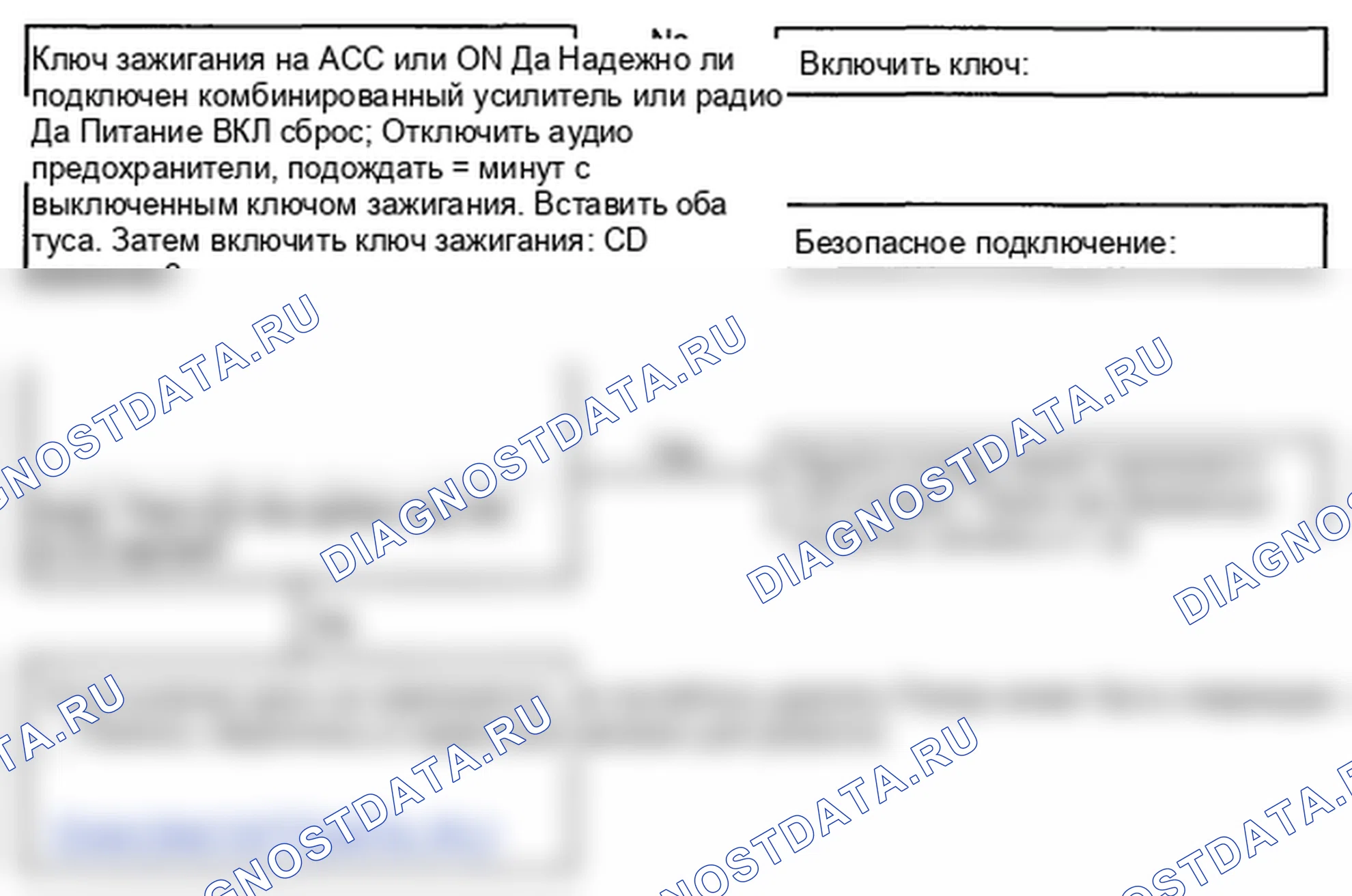 Рис. 12. Hyundai Accent III