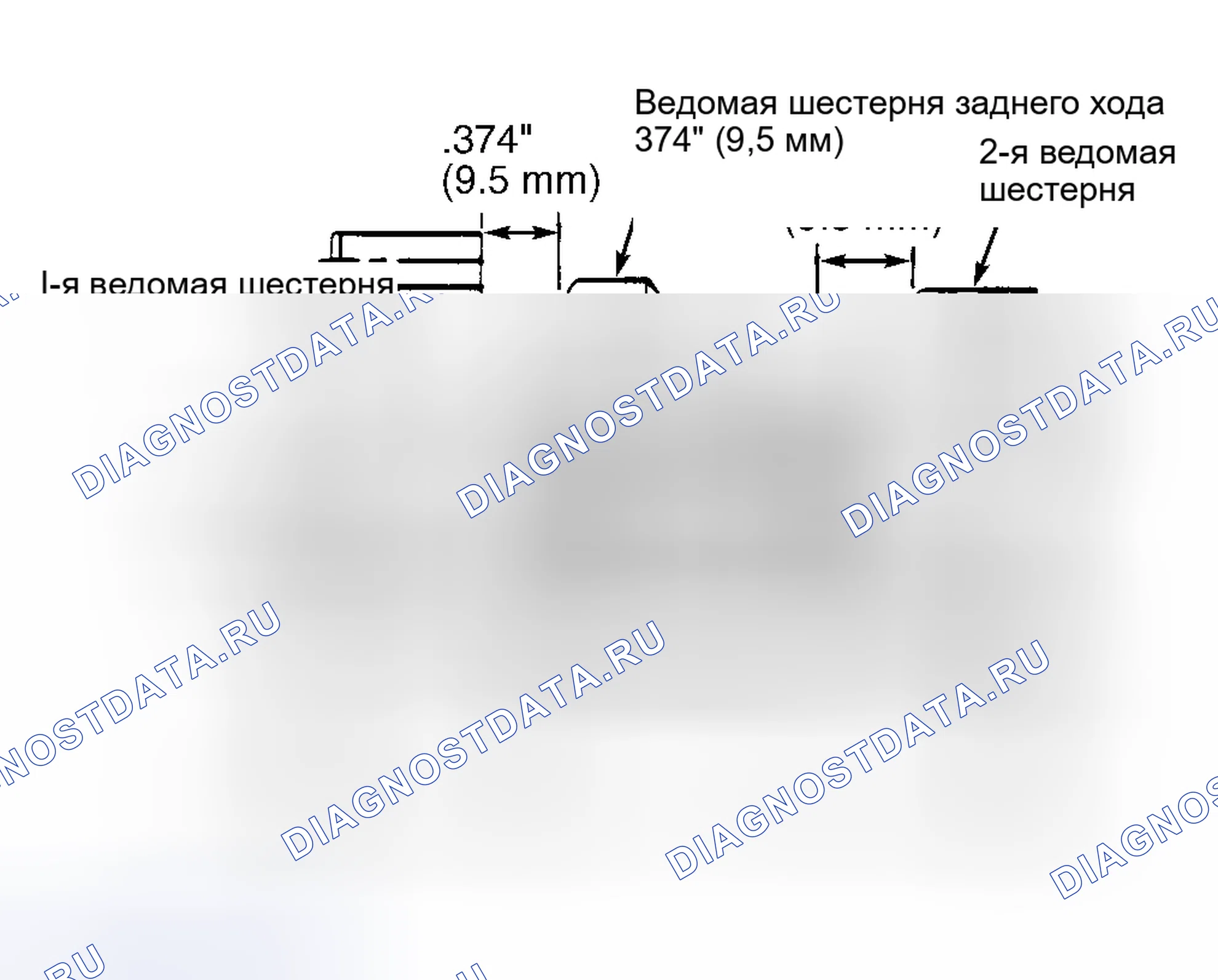 Рис. 18. Honda XR-V I