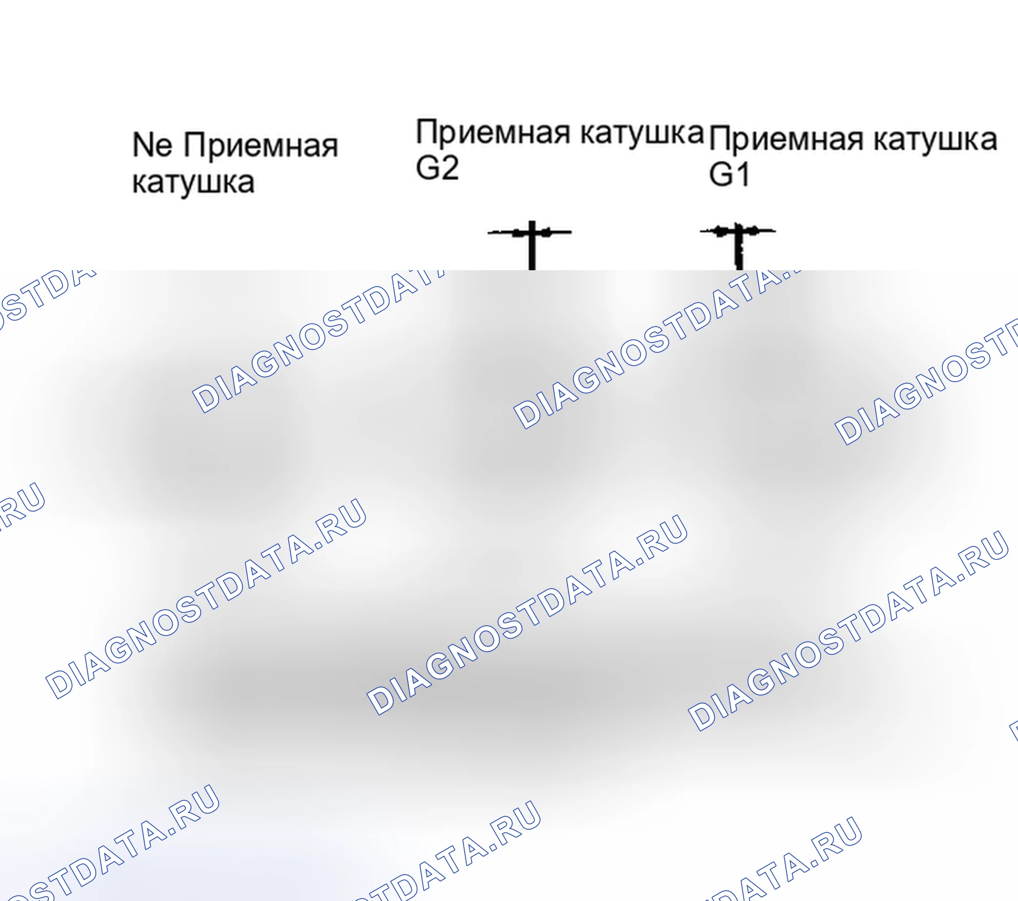Рис. 4. Toyota Camry V20