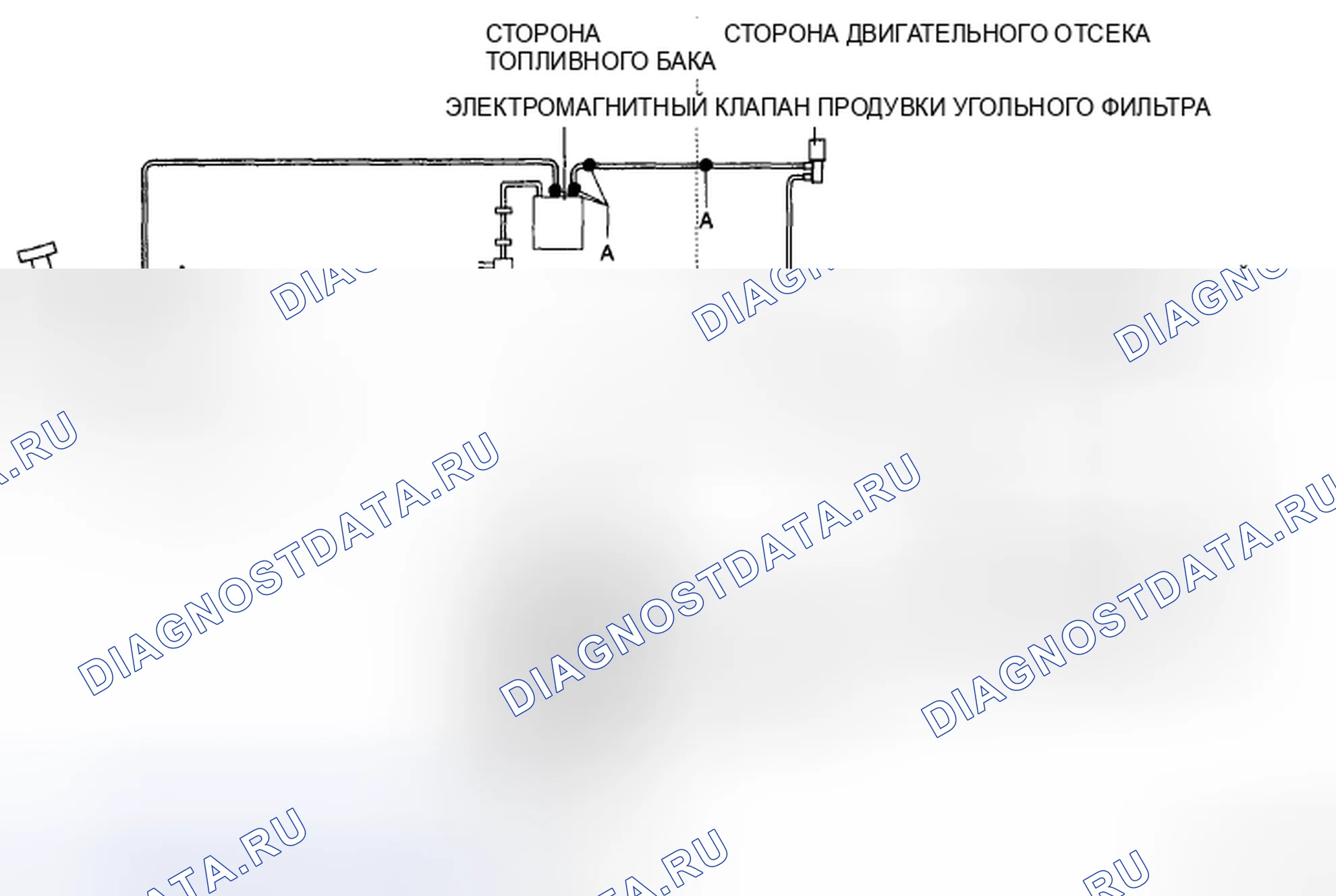 Рис. 25. Mazda 6 GH рестайлинг