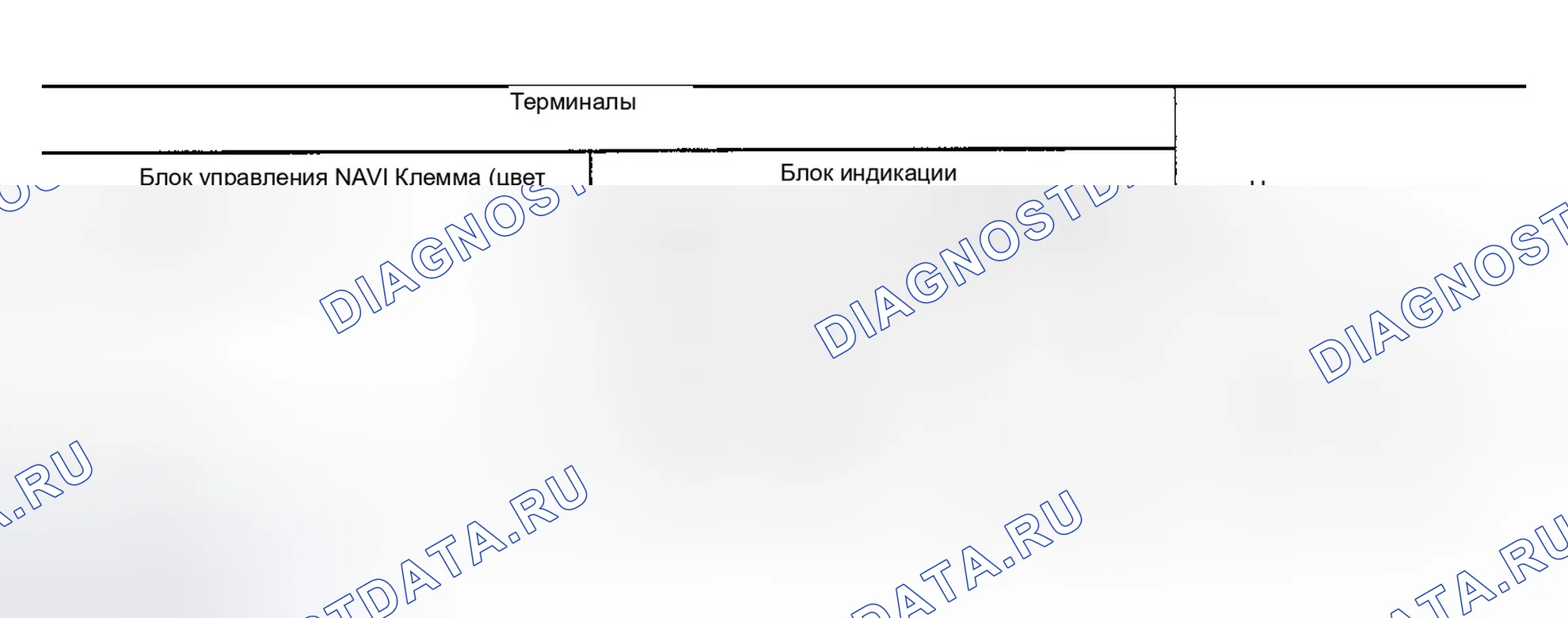 Рис. 64: Экран RGB вращается. Infiniti G35 III