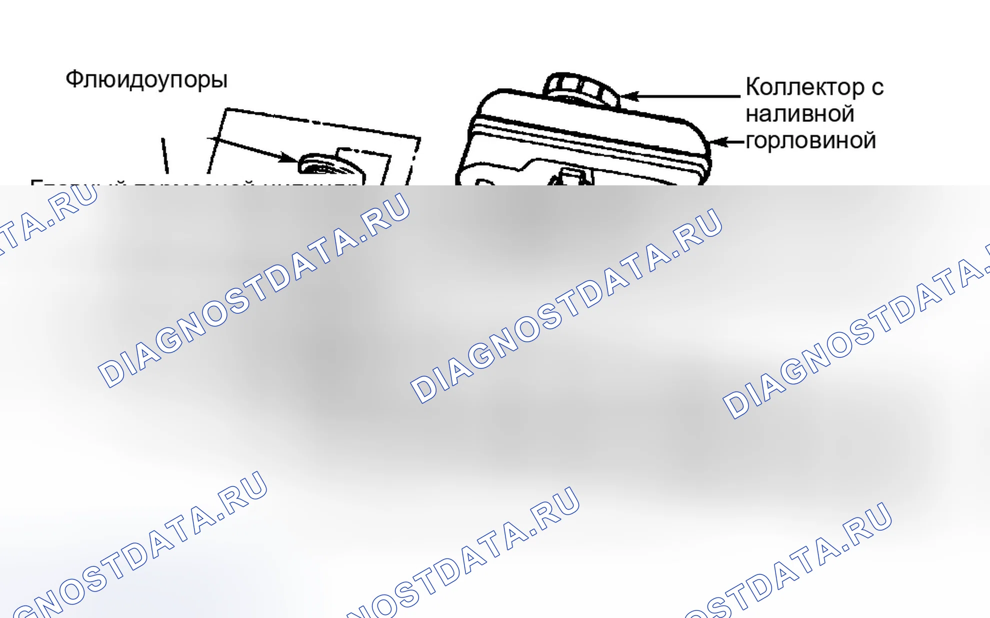 Рис. 5. Ford Mustang IV