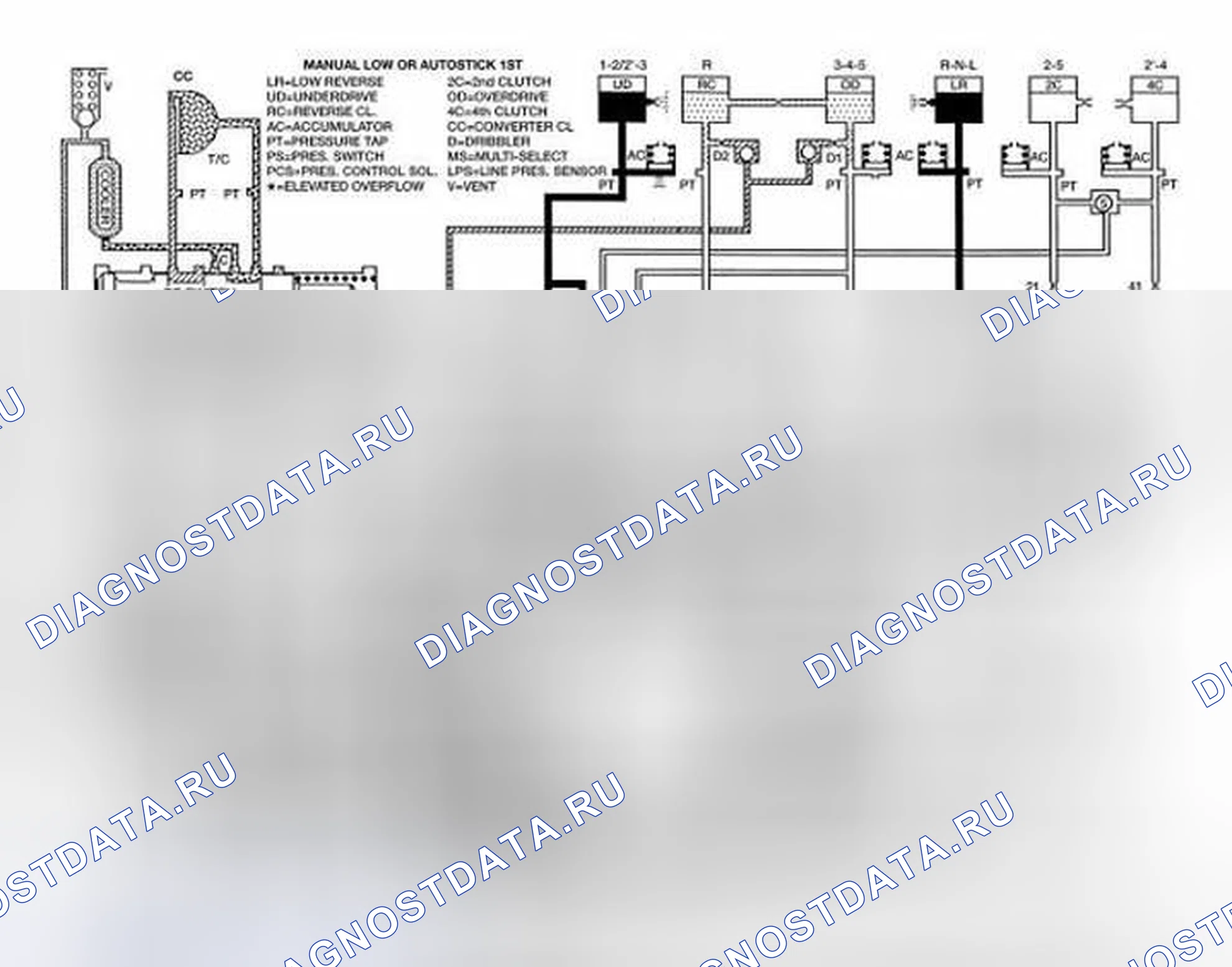 Рис. 461. Dodge Cab & Chassis R3500 HD final