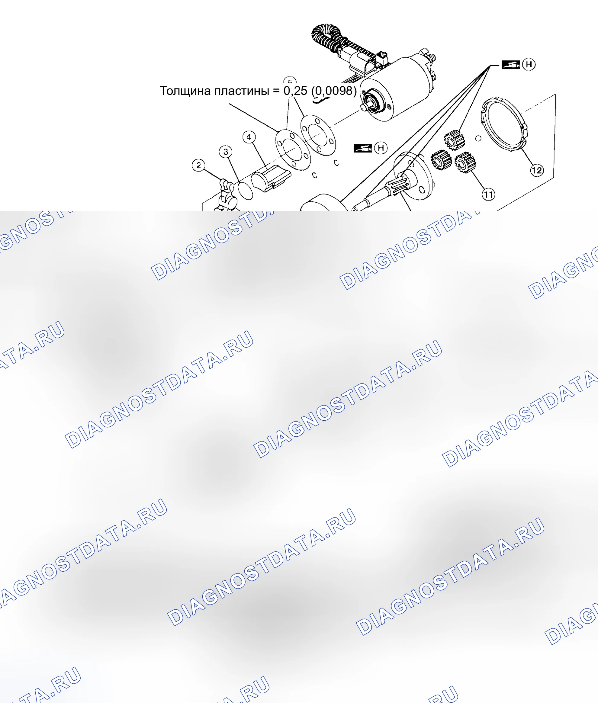 Рис. 8. Honda Odyssey (North America) I