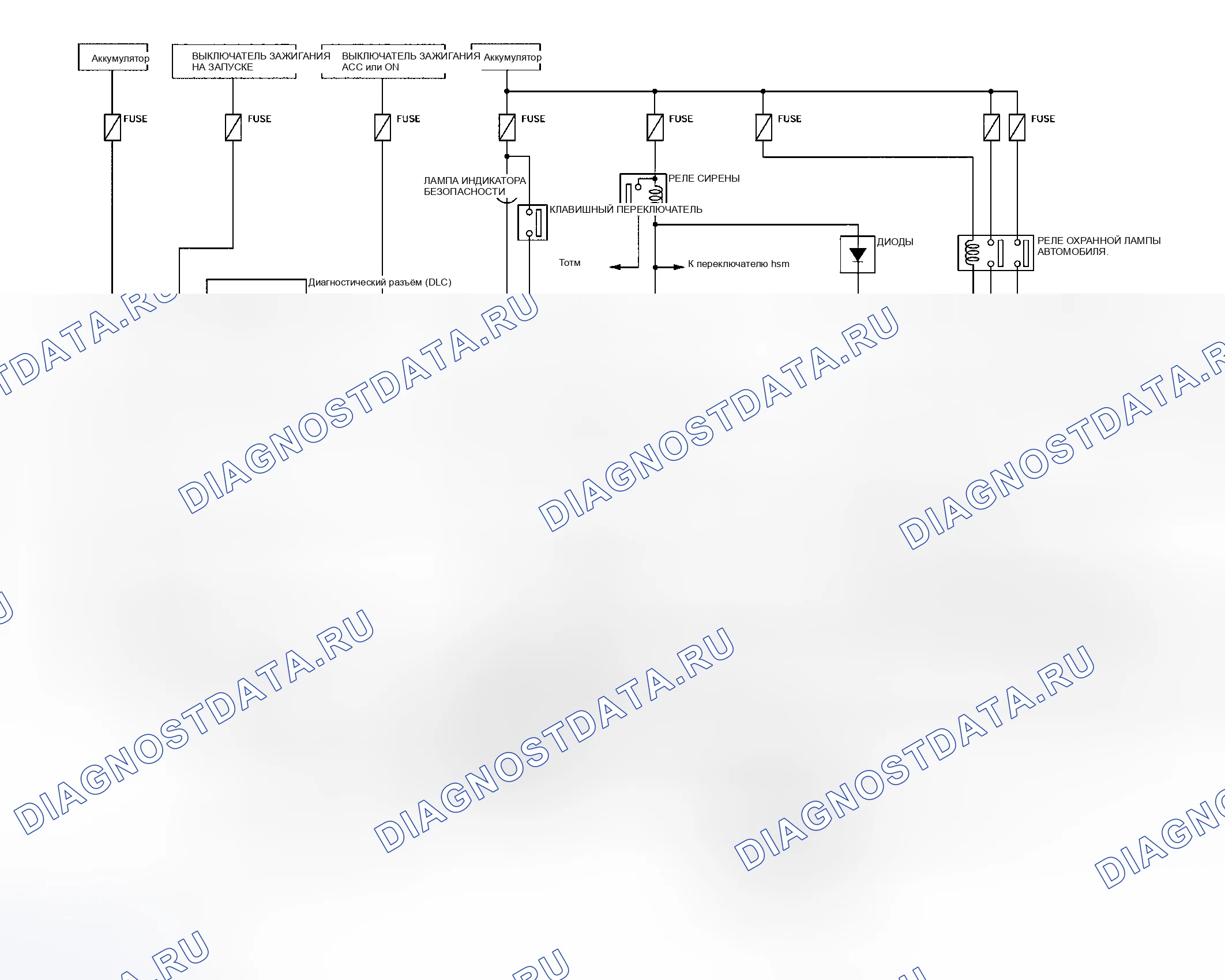 Рис. 3: Схема. Honda Stream I
