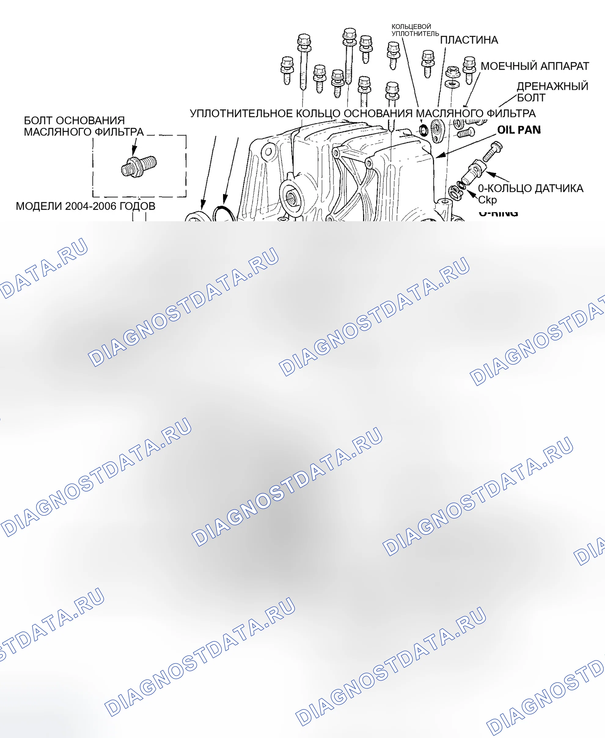 Рис. 2: Индекс расположения компонентов. Honda Insight ZE1