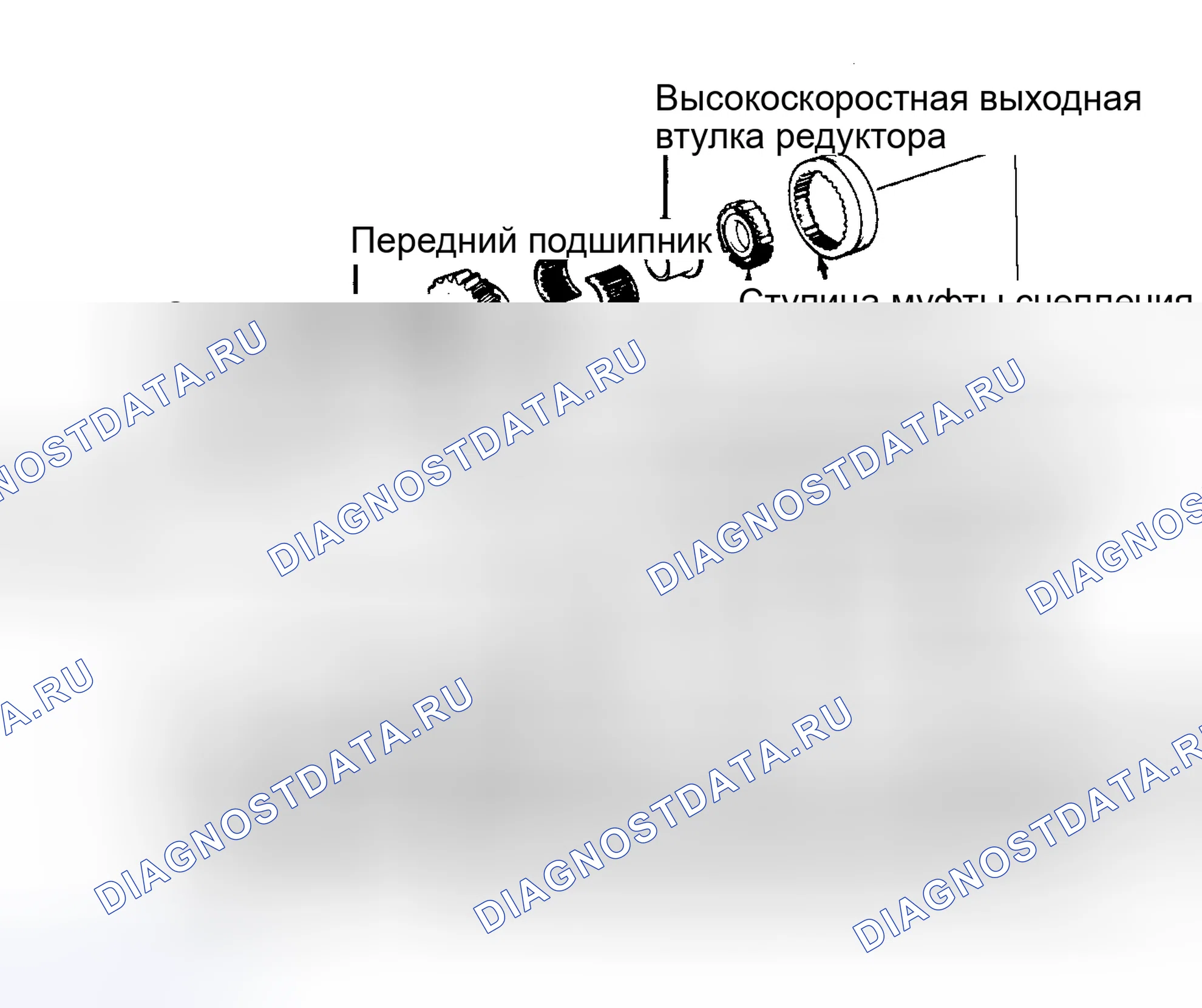 Рис. 27. Toyota Land Cruiser 80