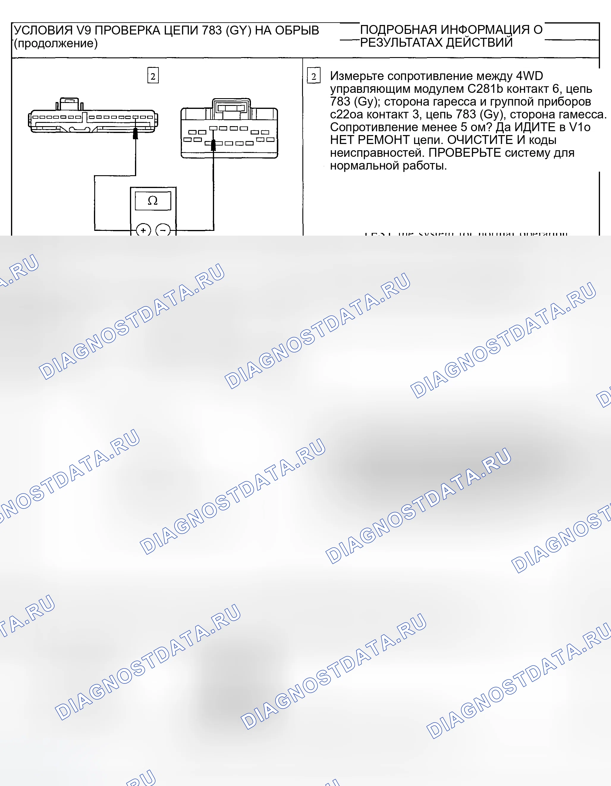 Рис. 141. Ford Explorer Sport Trac I