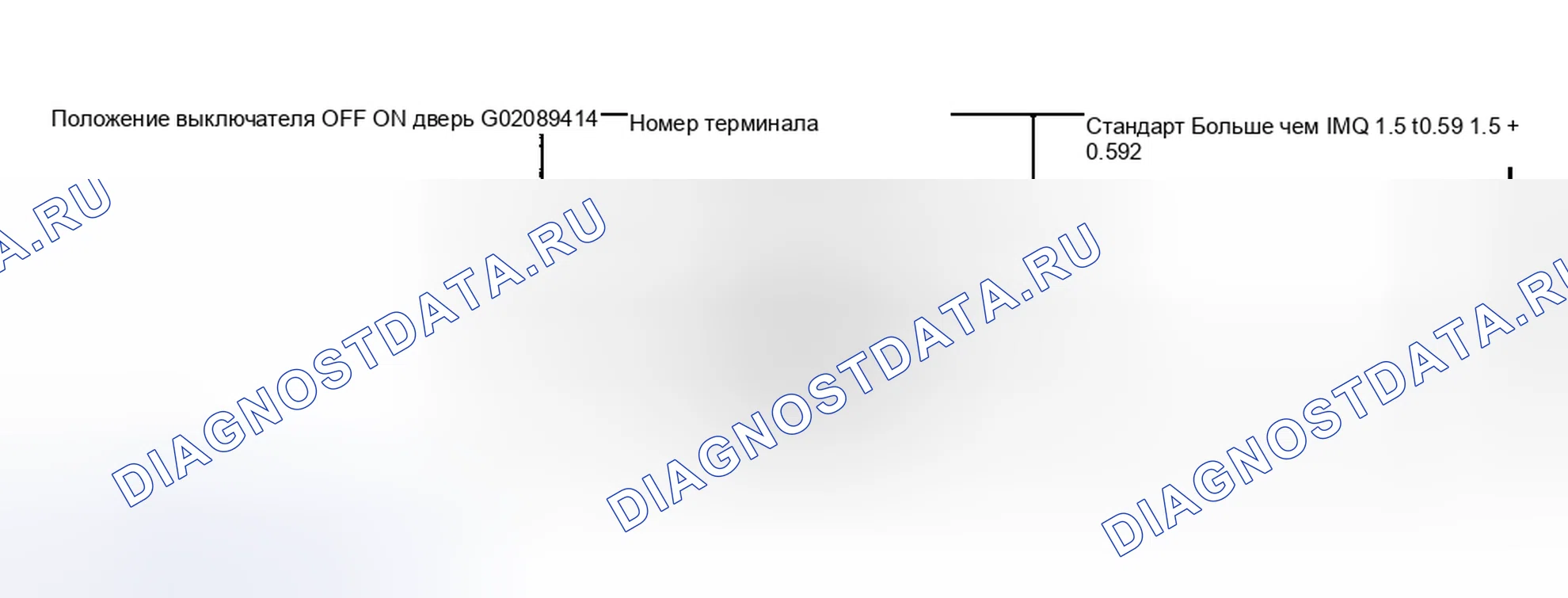 Рис. 61. Subaru Forester SG