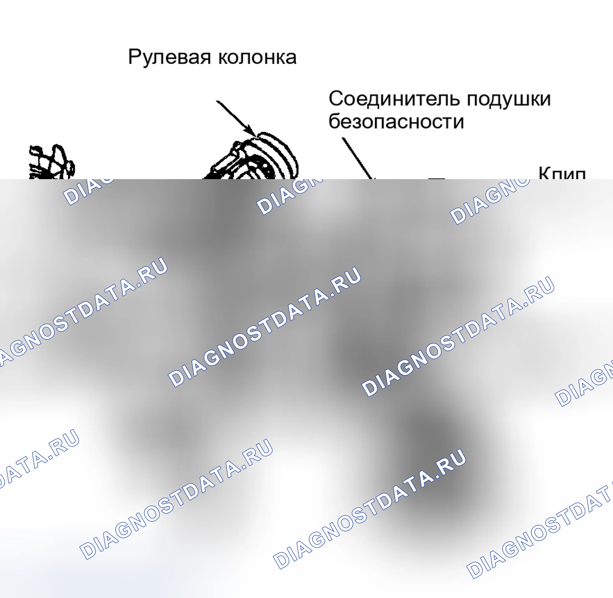 Рис. 5: Идентификация соединителя подушки безопасности со стороны водителя (корпус «N»). Dodge Grand Caravan III