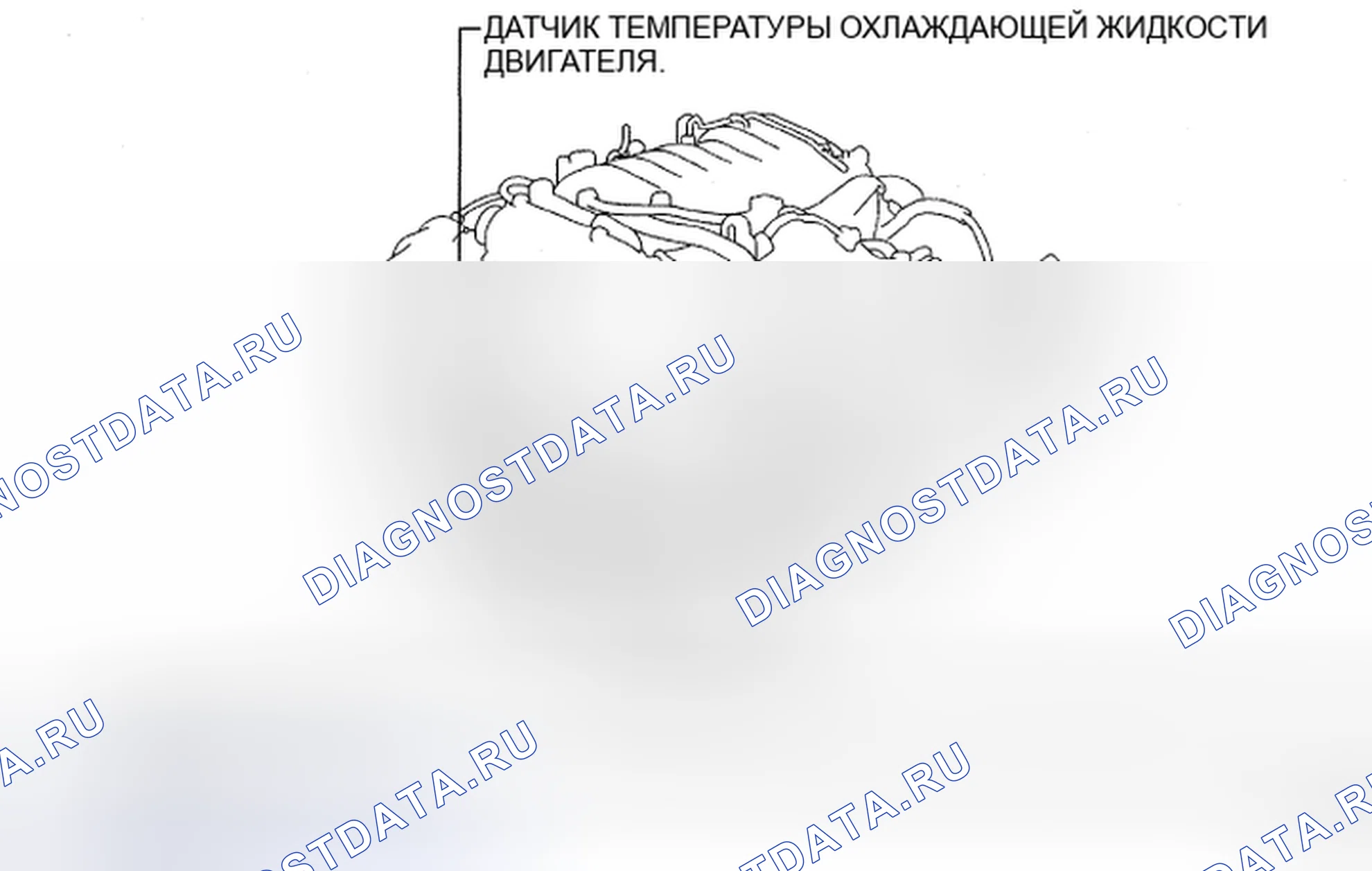 Рис. 4: Определение местоположения компонентов системы расходомера / датчика (3 из 3). Honda CR-V VI