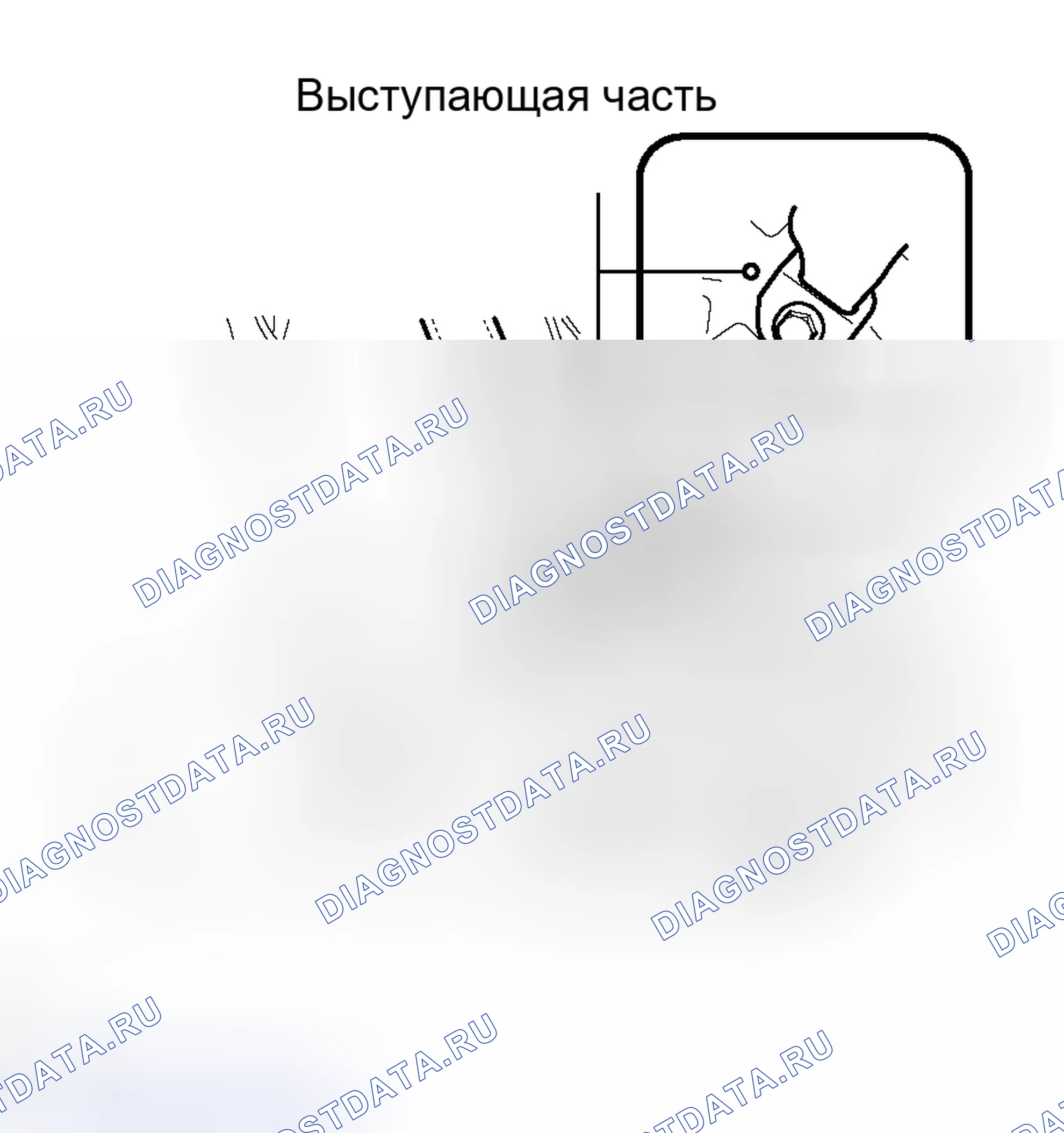 Рис. 32. Toyota Avalon XX30