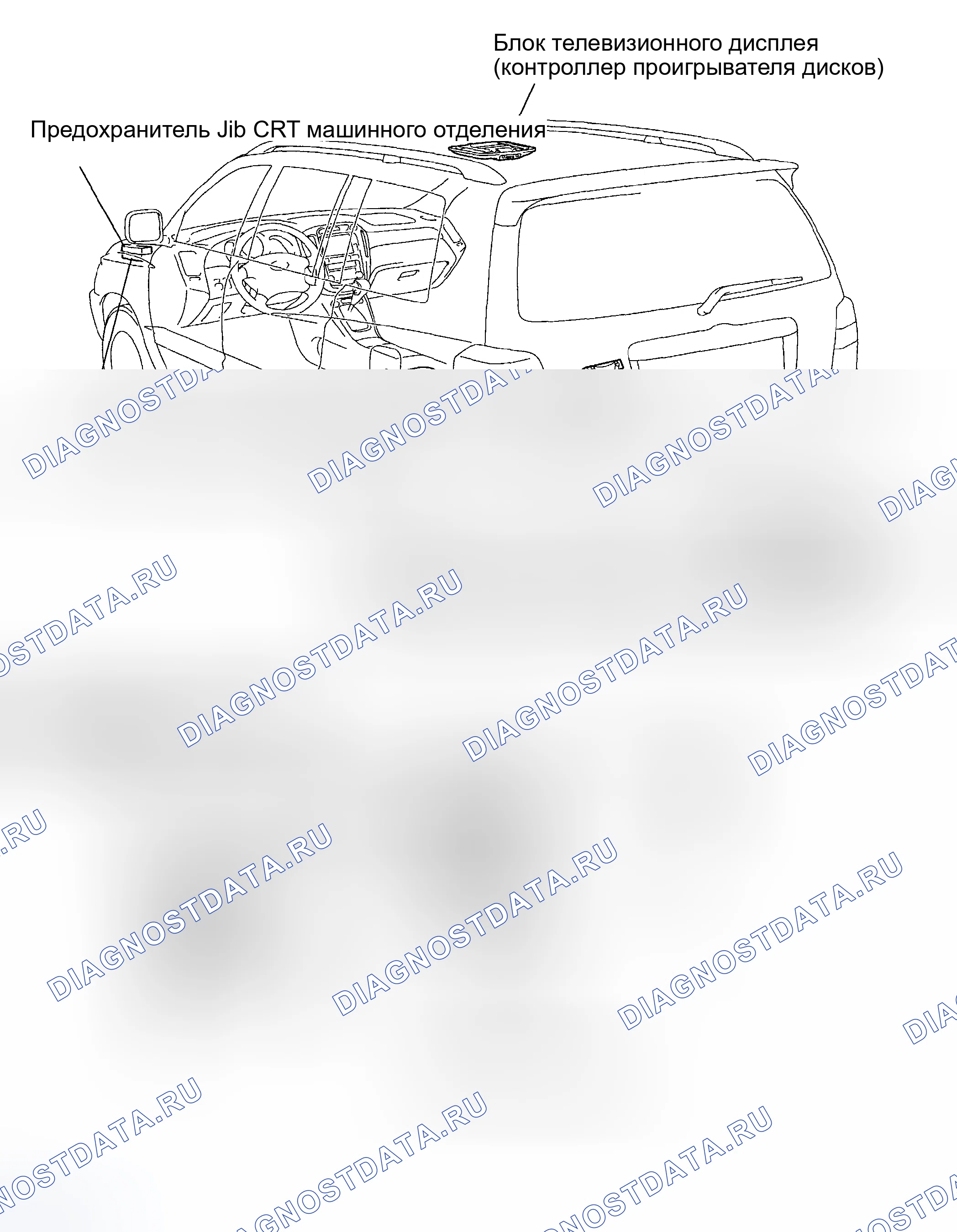 Рис. 92: РАСПОЛОЖЕНИЕ. Toyota Highlander I рестайлинг
