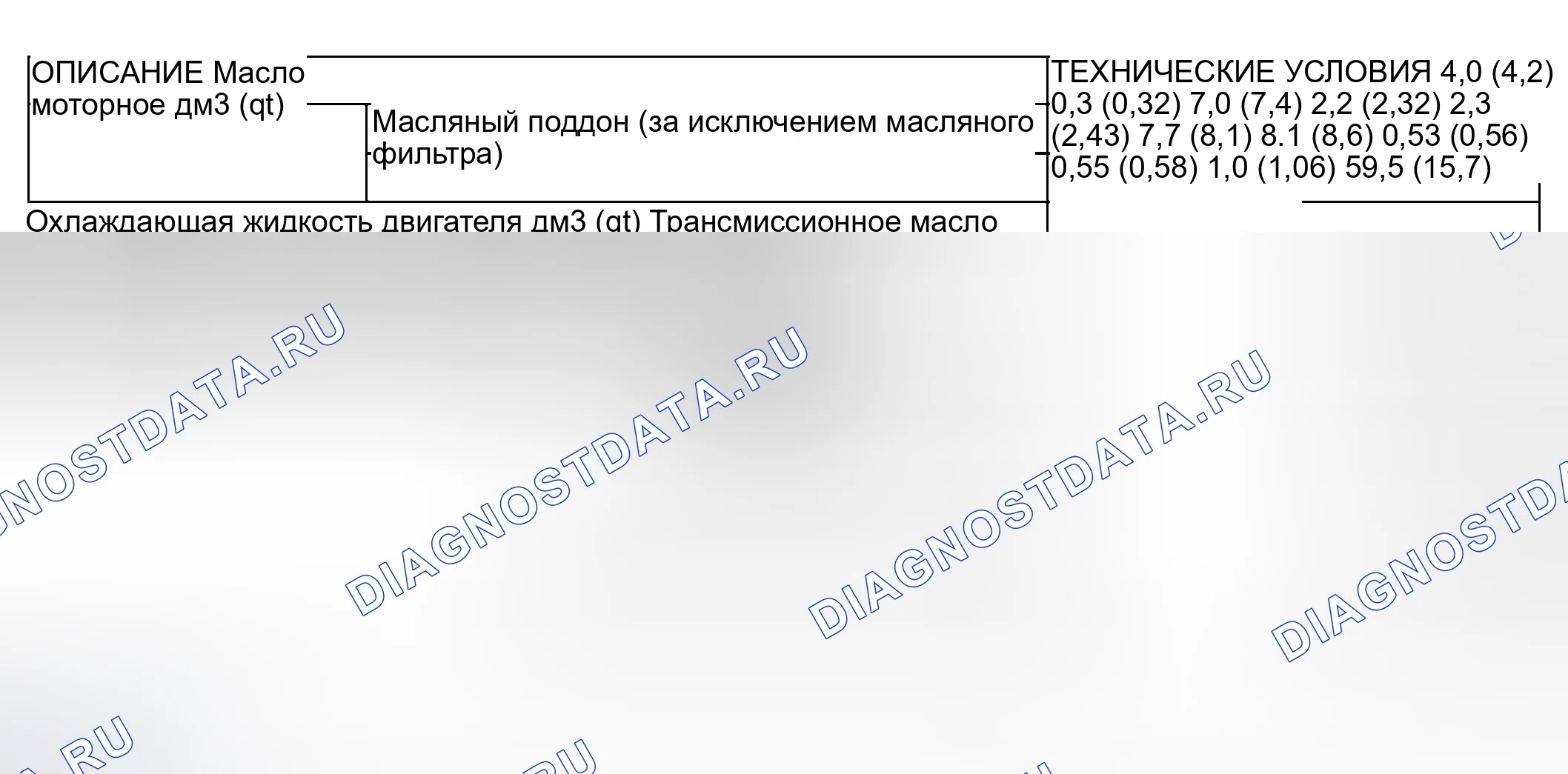 Рис. 62: ТАБЛИЦА ВМЕСТИМОСТИ СМАЗОЧНЫХ МАТЕРИАЛОВ. Mitsubishi Outlander I
