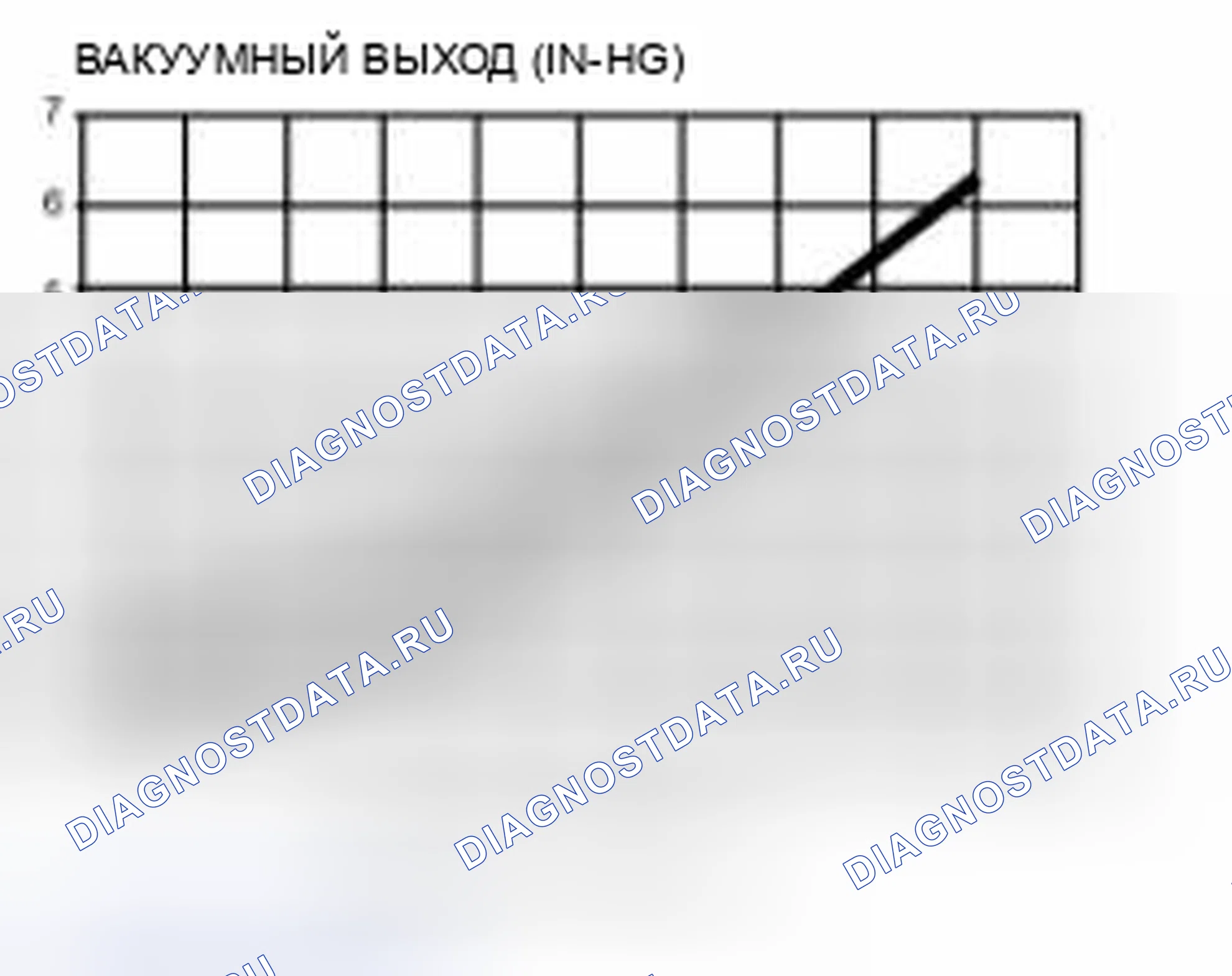 Рис. 42: Соленоид регулятора вакуума системы рециркуляции отработавших газов (рециркуляция отработавших газов). Ford F-150 XII