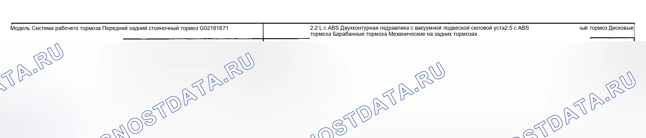 Рис. 15: Таблица характеристик тормозов. Subaru Impreza GD/GC/GG