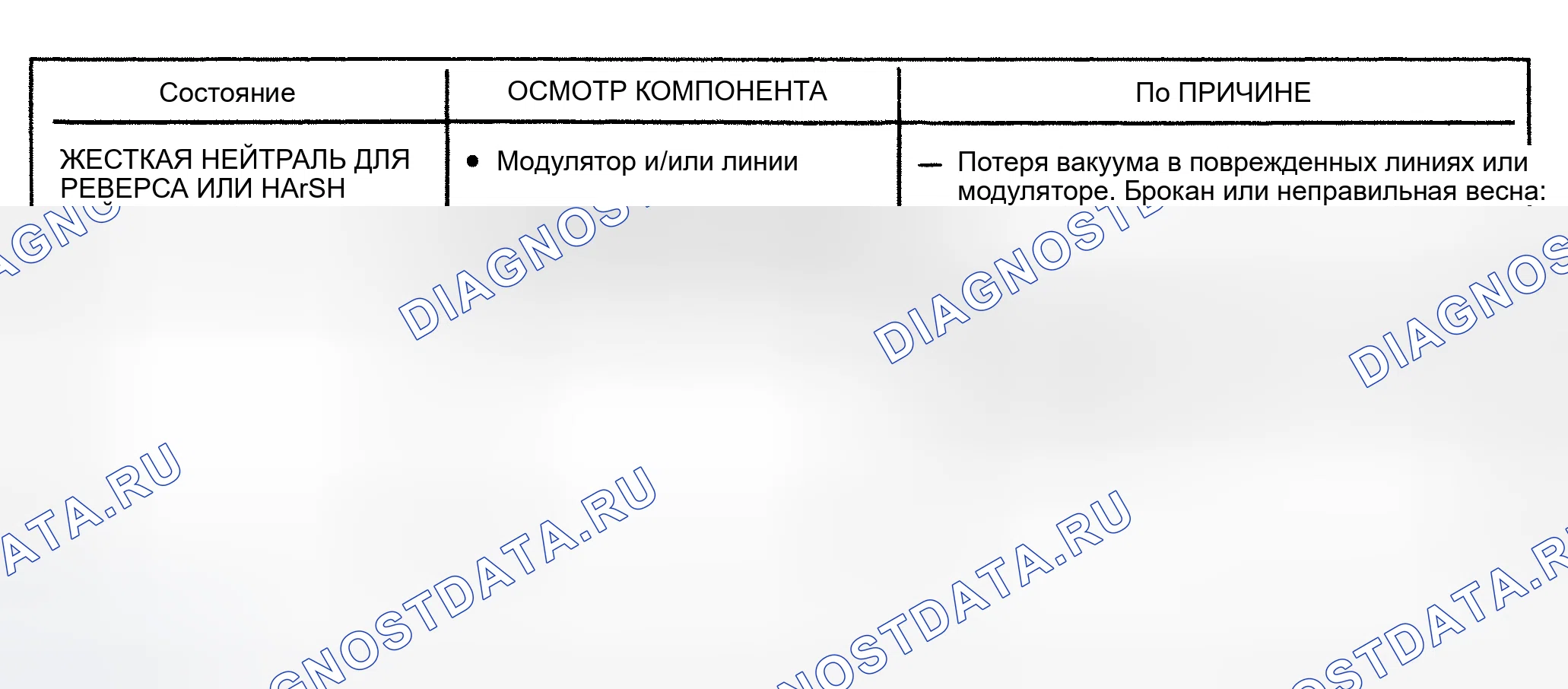 Рис. 615. Pontiac Grand Prix V
