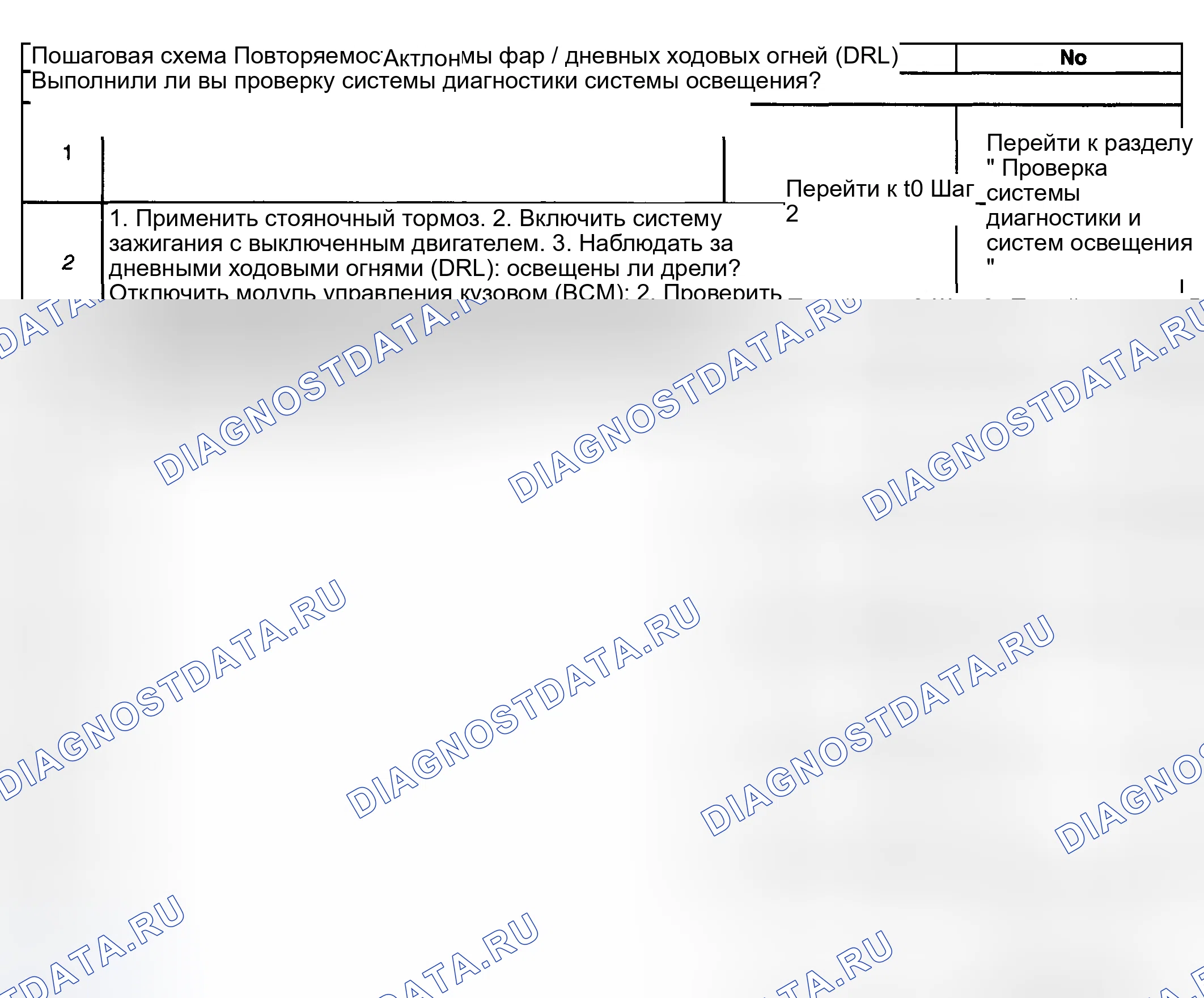 Рис. 78. Kia Ceed CD