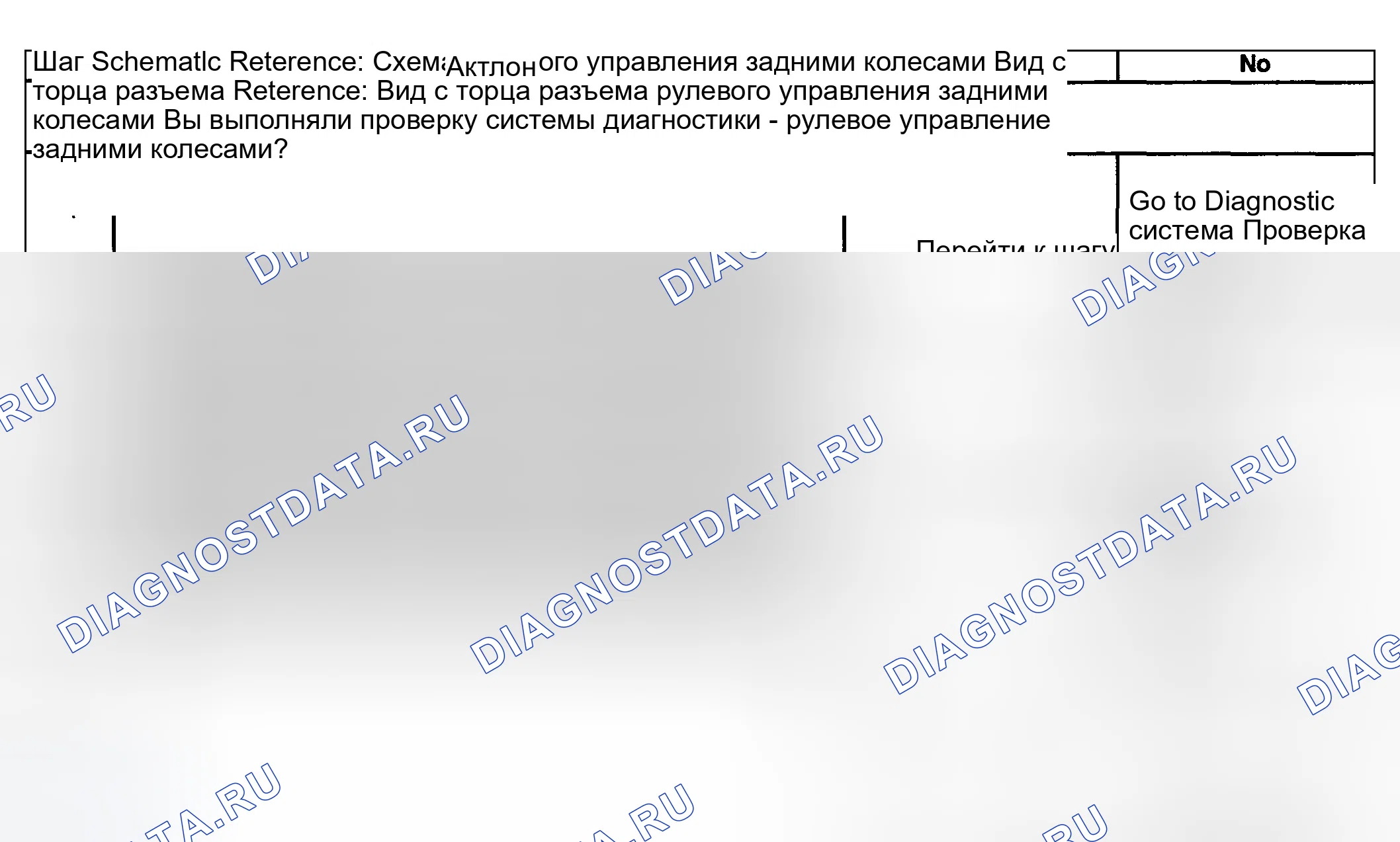 Рис. 44: Описание испытания. GMC Sierra 1500 HD 