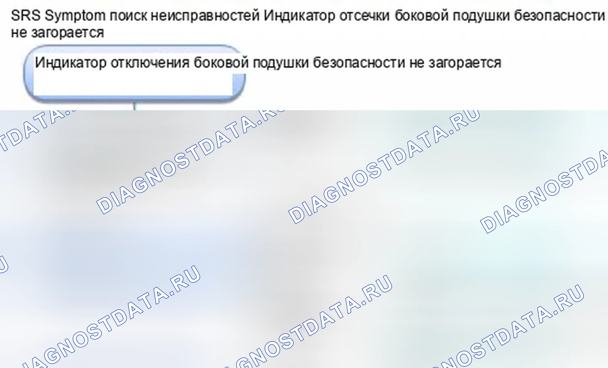 Рис. 1411: Индикатор отсечки боковой подушки безопасности не включается. Honda Civic IX