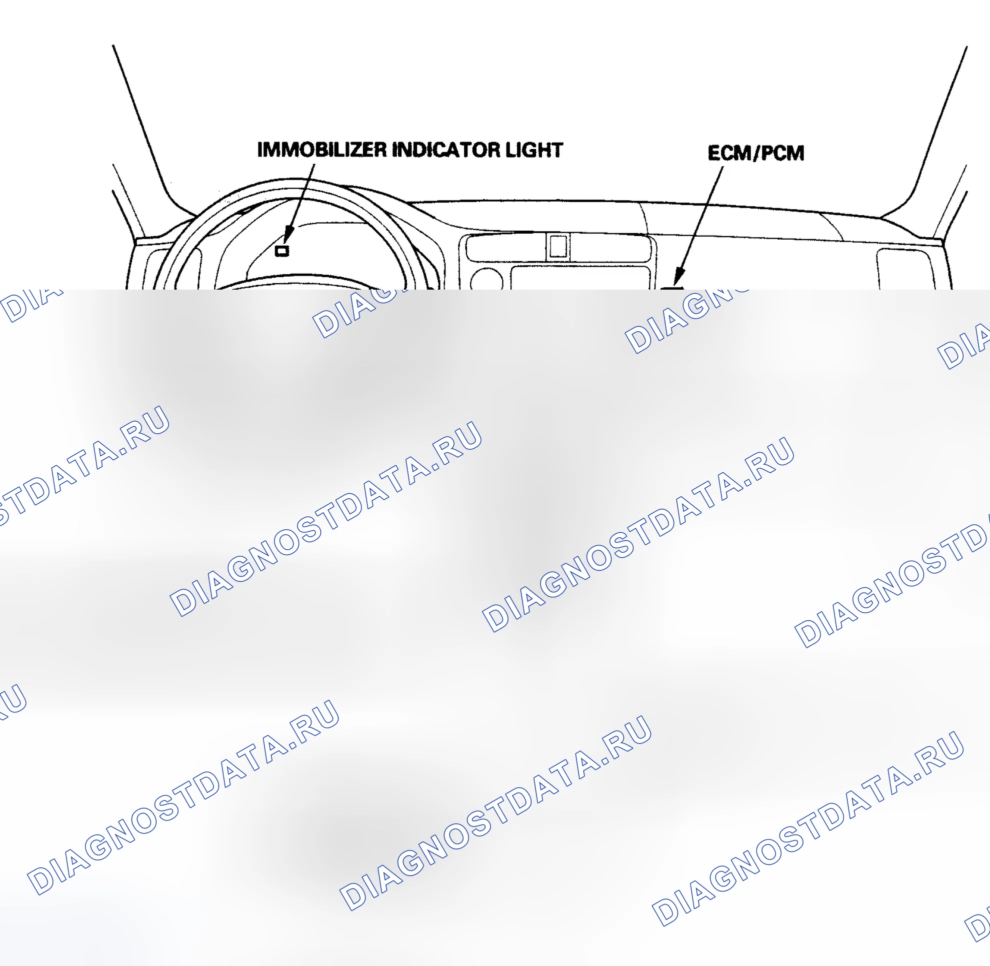 Рис. 198: Указатель расположения компонентов. Honda Civic VII рестайлинг
