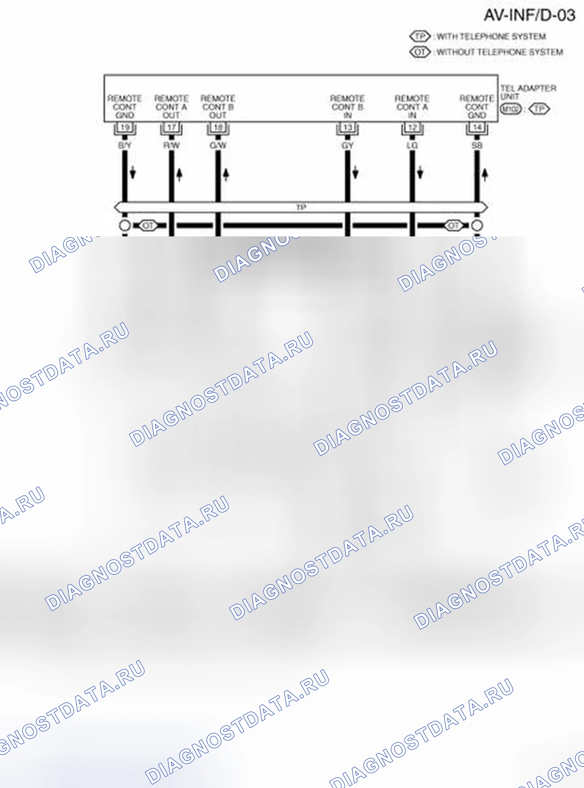 Рис. 58. Infiniti FX35 I рестайлинг