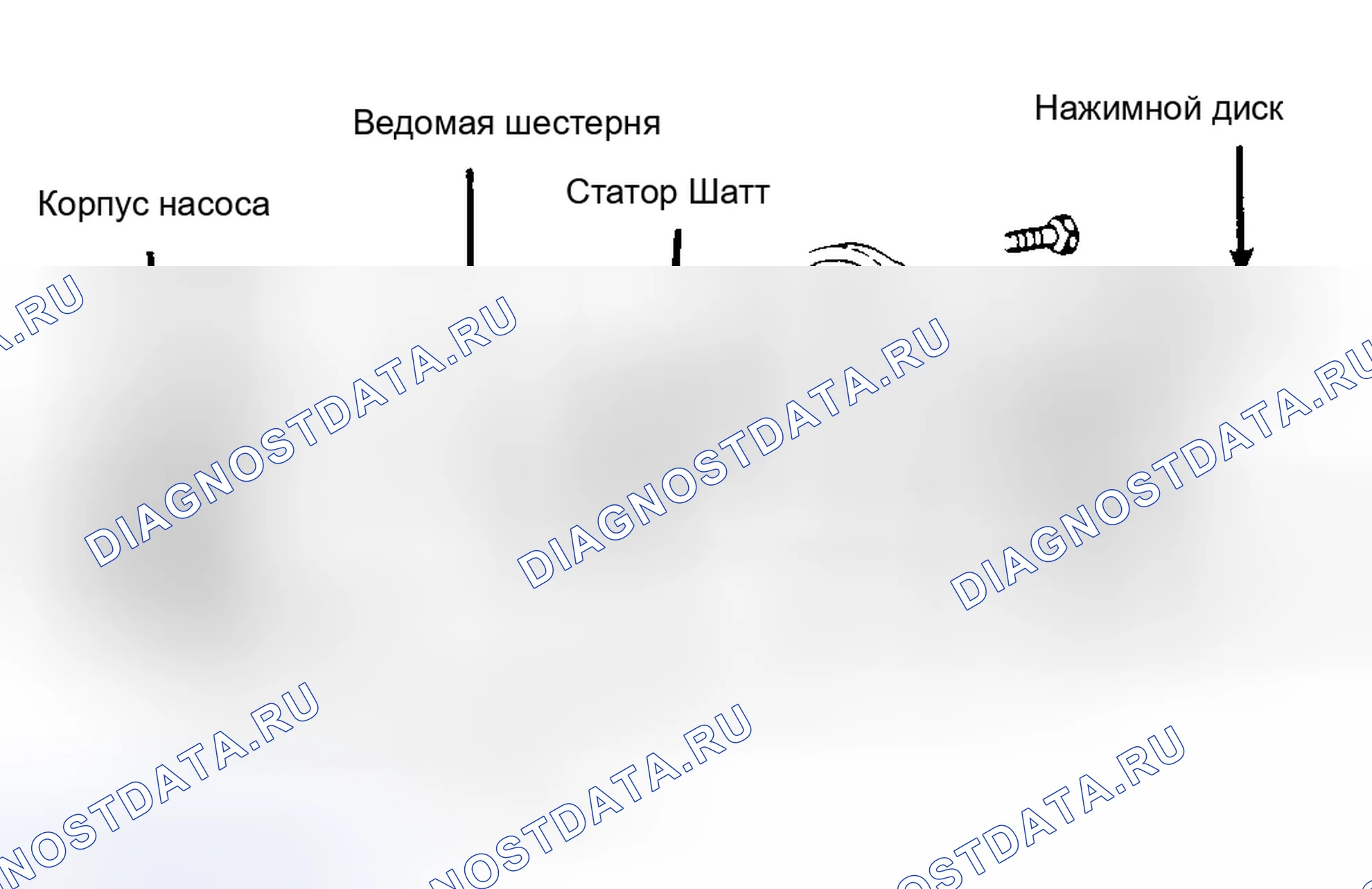 Рис. 49. Lexus ES V20