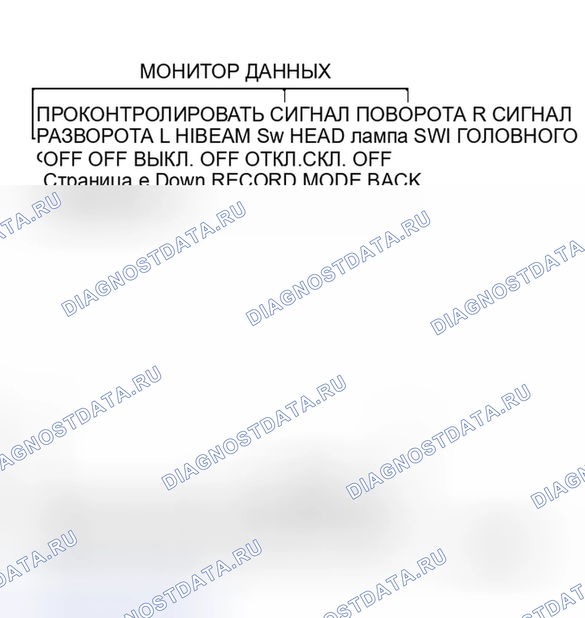 Рис. 156: Проверка комбинированного выключателя. Honda Prelude I