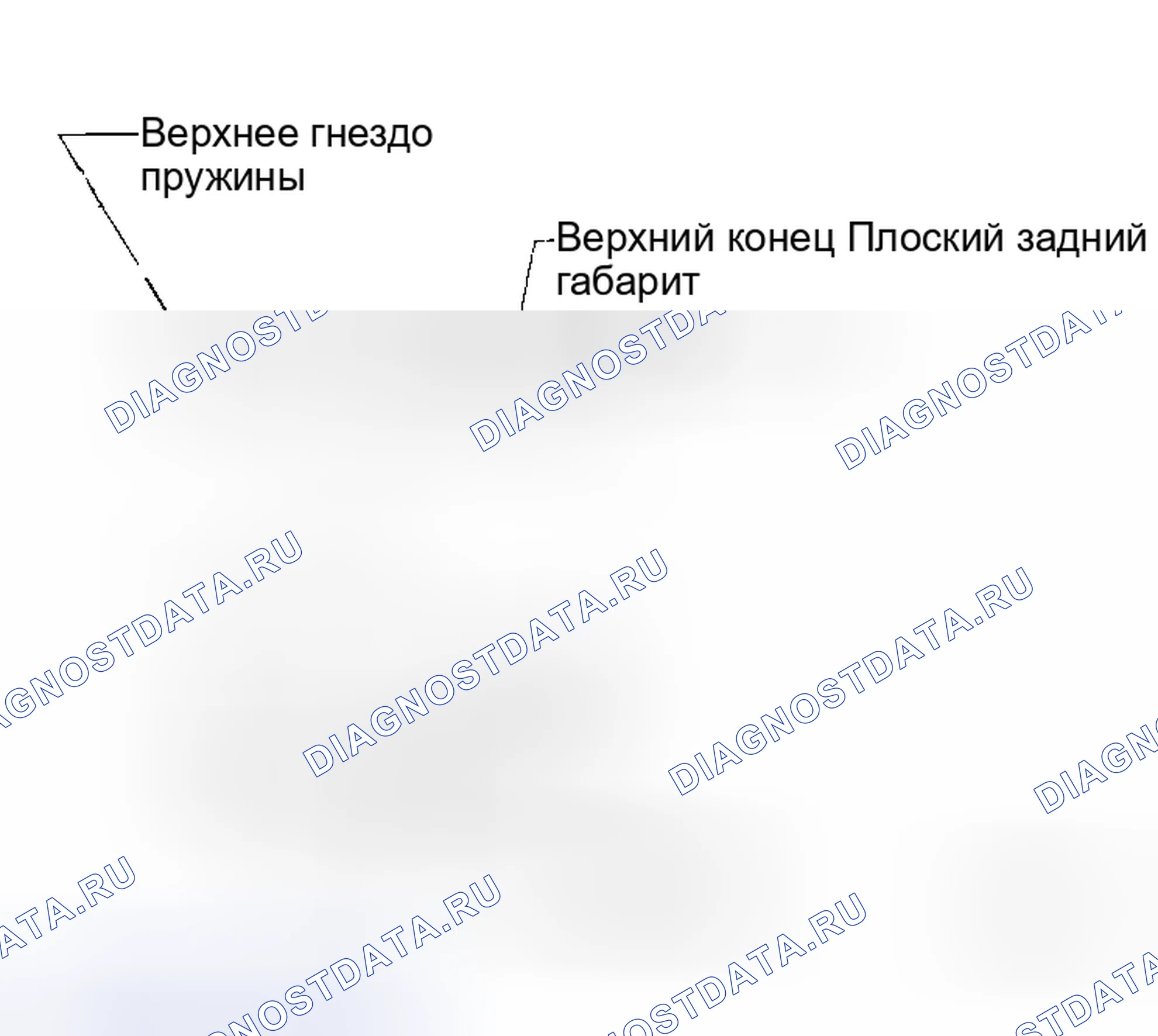 Рис. 22: СБОРКА. Nissan Frontier D22