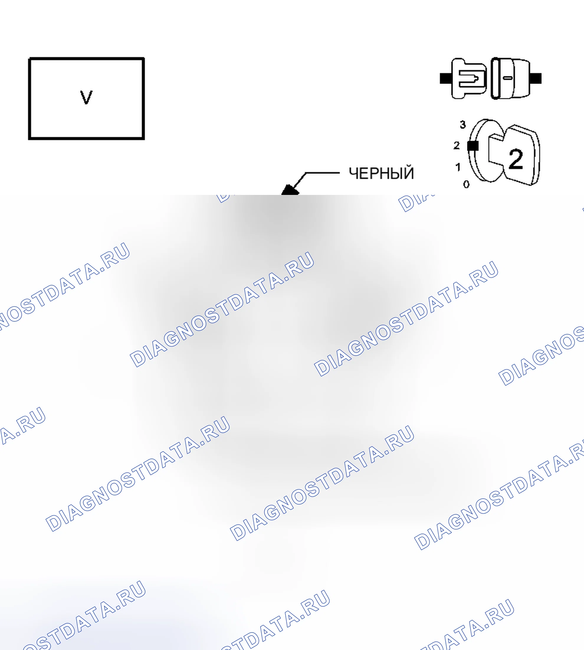 Рис. 324: Диагностический тест. Chrysler Town & Country V