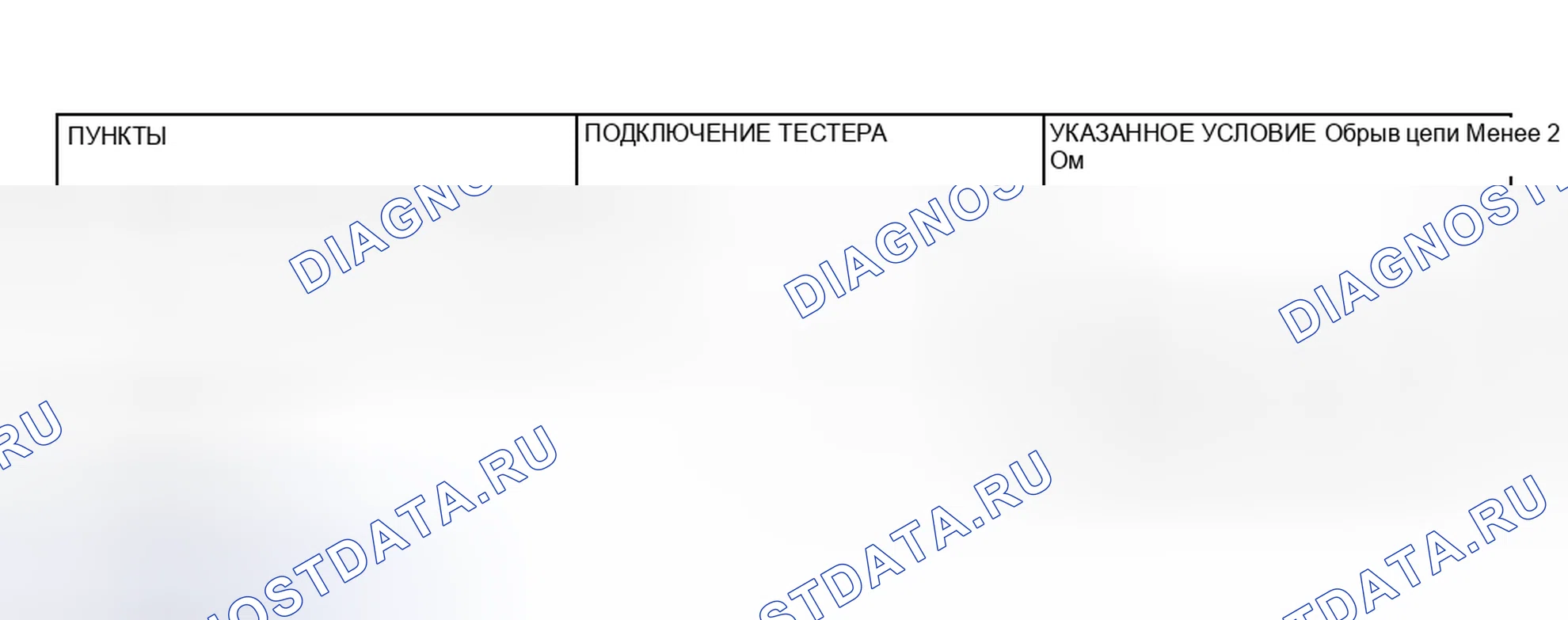 Рис. 19: ПРОВЕРКА ЦЕЛОСТНОСТИ ПЕРЕКЛЮЧАТЕЛЯ РЕМНЯ БЕЗОПАСНОСТИ. Mitsubishi Lancer IX рестайлинг