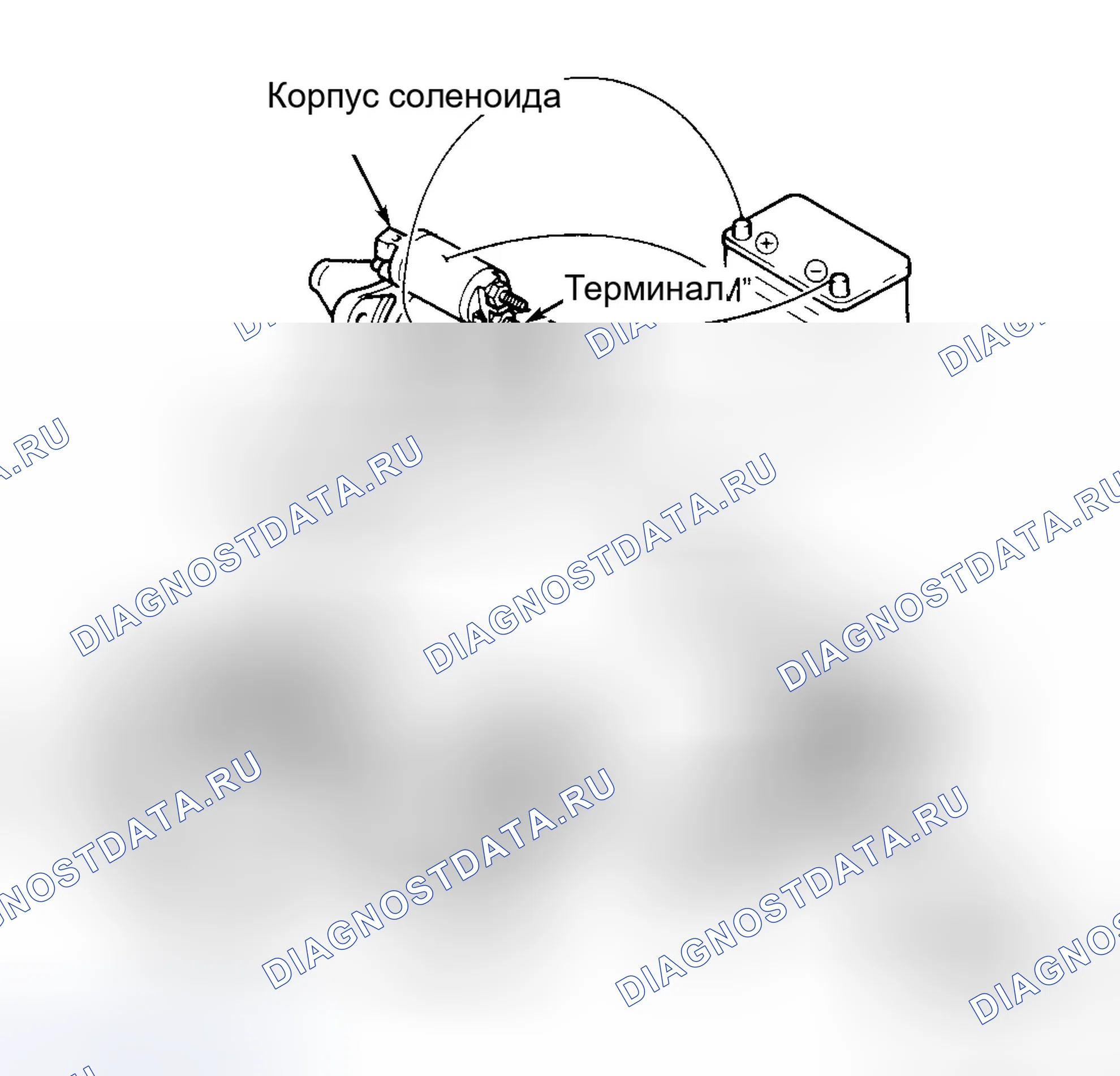 Рис. 2: Измерение зазора между шестернями. Ford Aspire I
