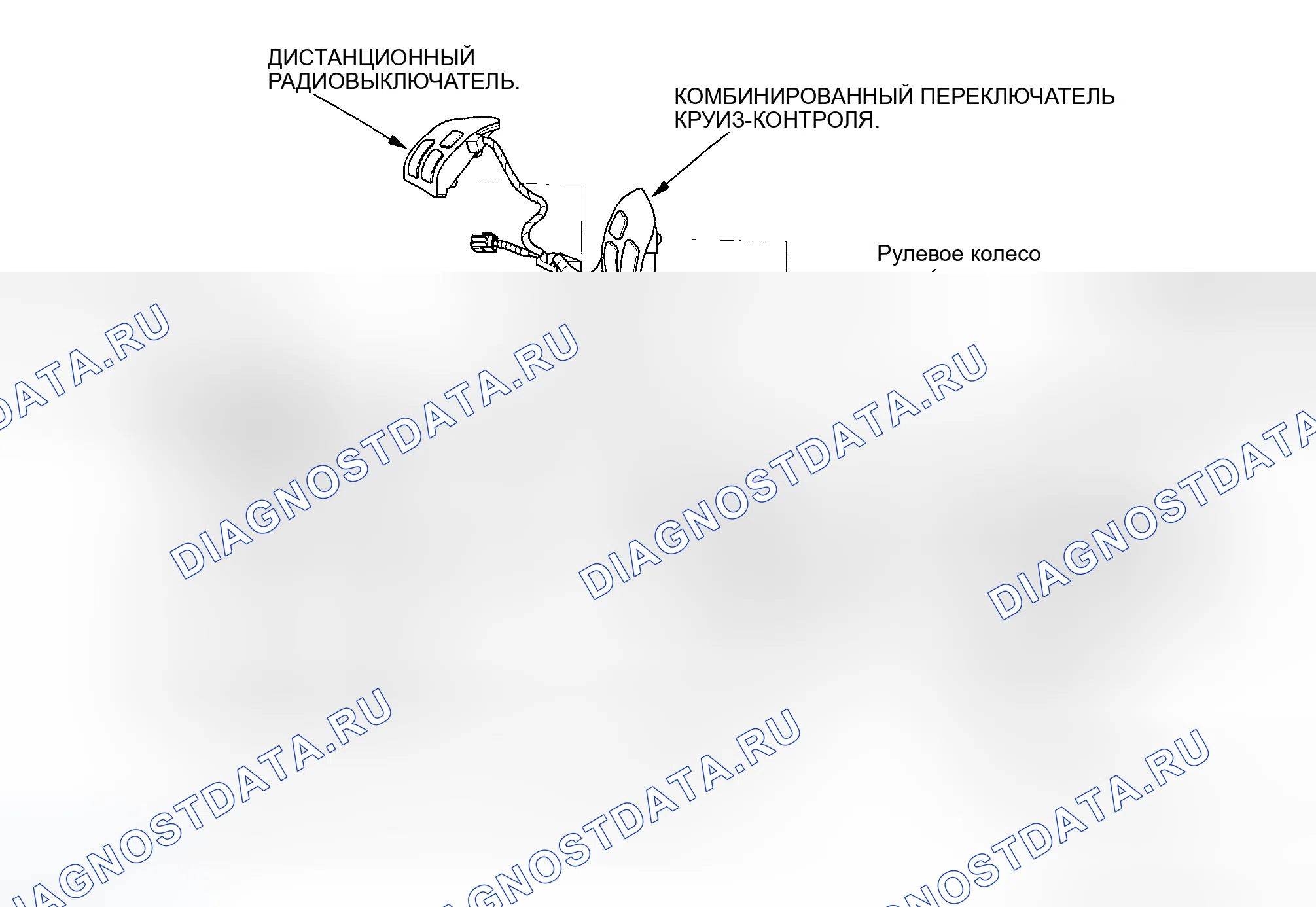 Рис. 151: Разборка/повторная сборка рулевого колеса. Honda Accord VII рестайлинг
