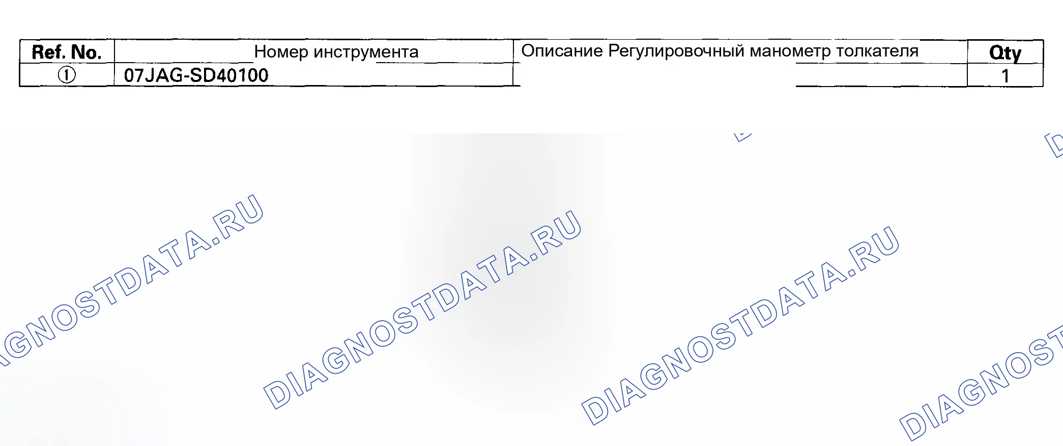 Рис. 3: Специальные инструменты. Honda CR-V II рестайлинг