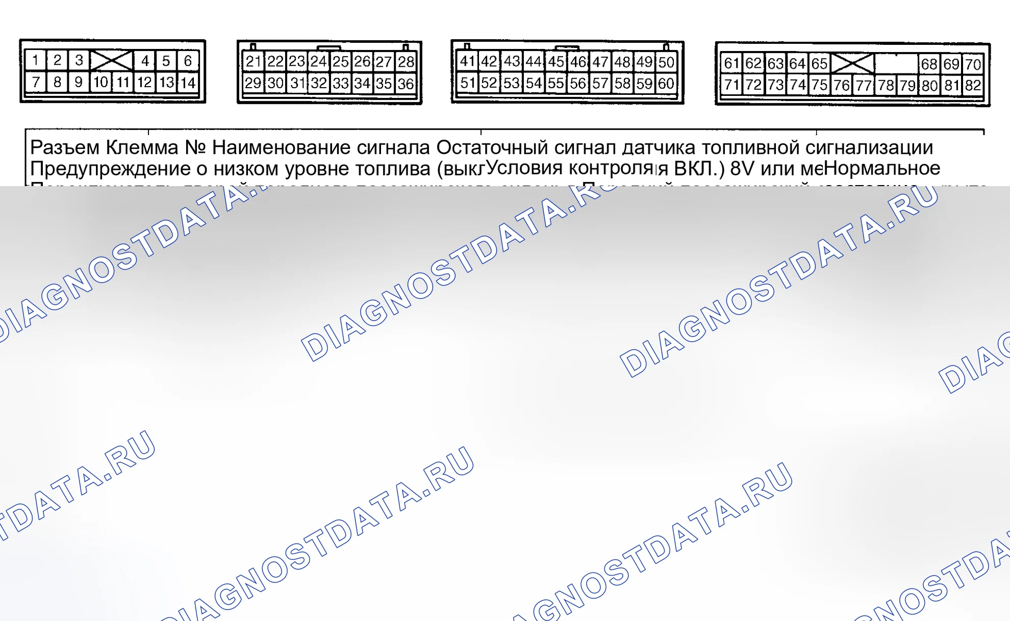 Рис. 3: ИСПЫТАНИЯ НАПРЯЖЕНИЯ КОНТАКТОВ ЭБУ / МОДУЛЯ. Honda Everus VE-1 I