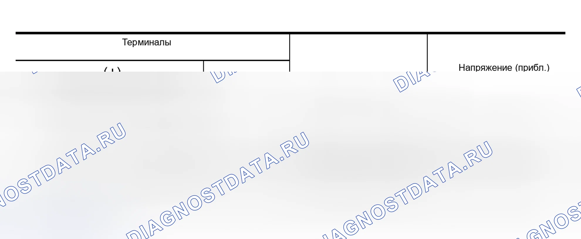 Рис. 561. Nissan Altima L31 рестайлинг