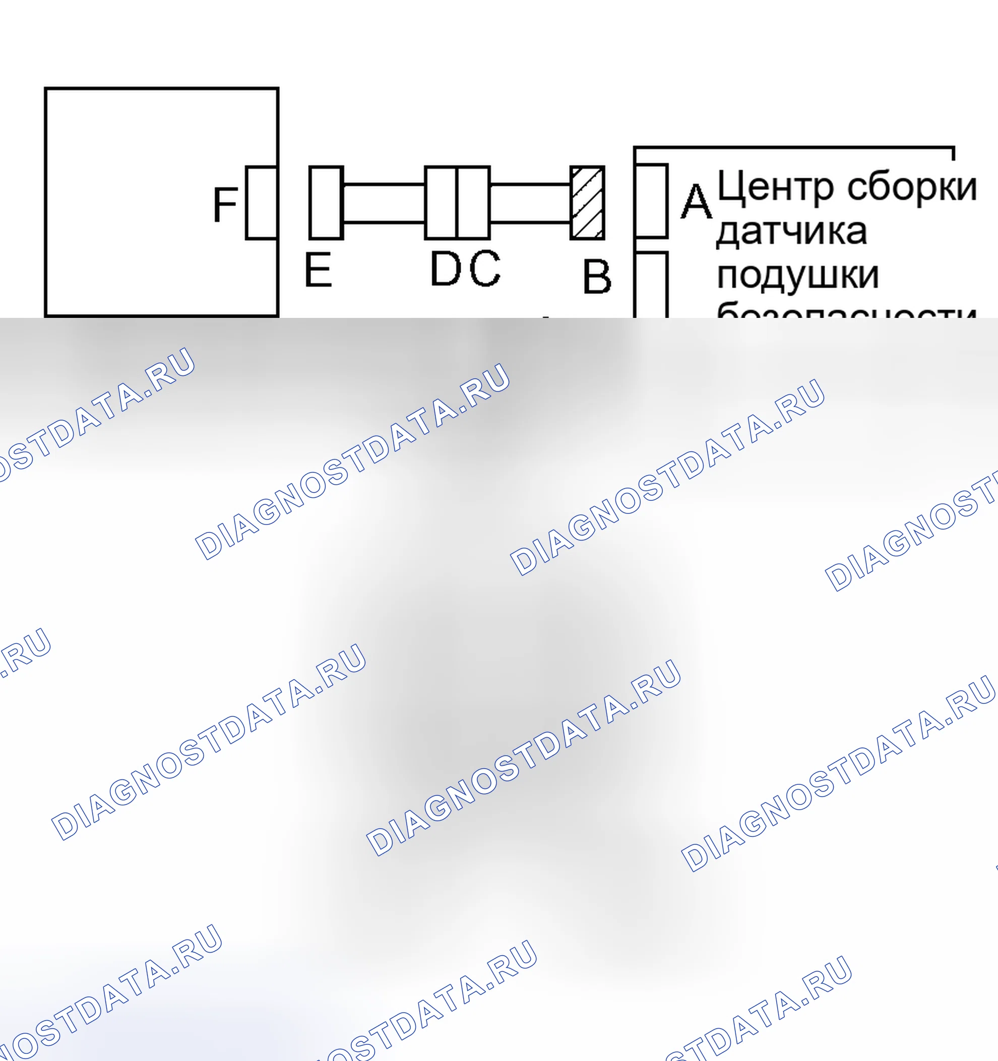 Рис. 49. Kia Sorento I