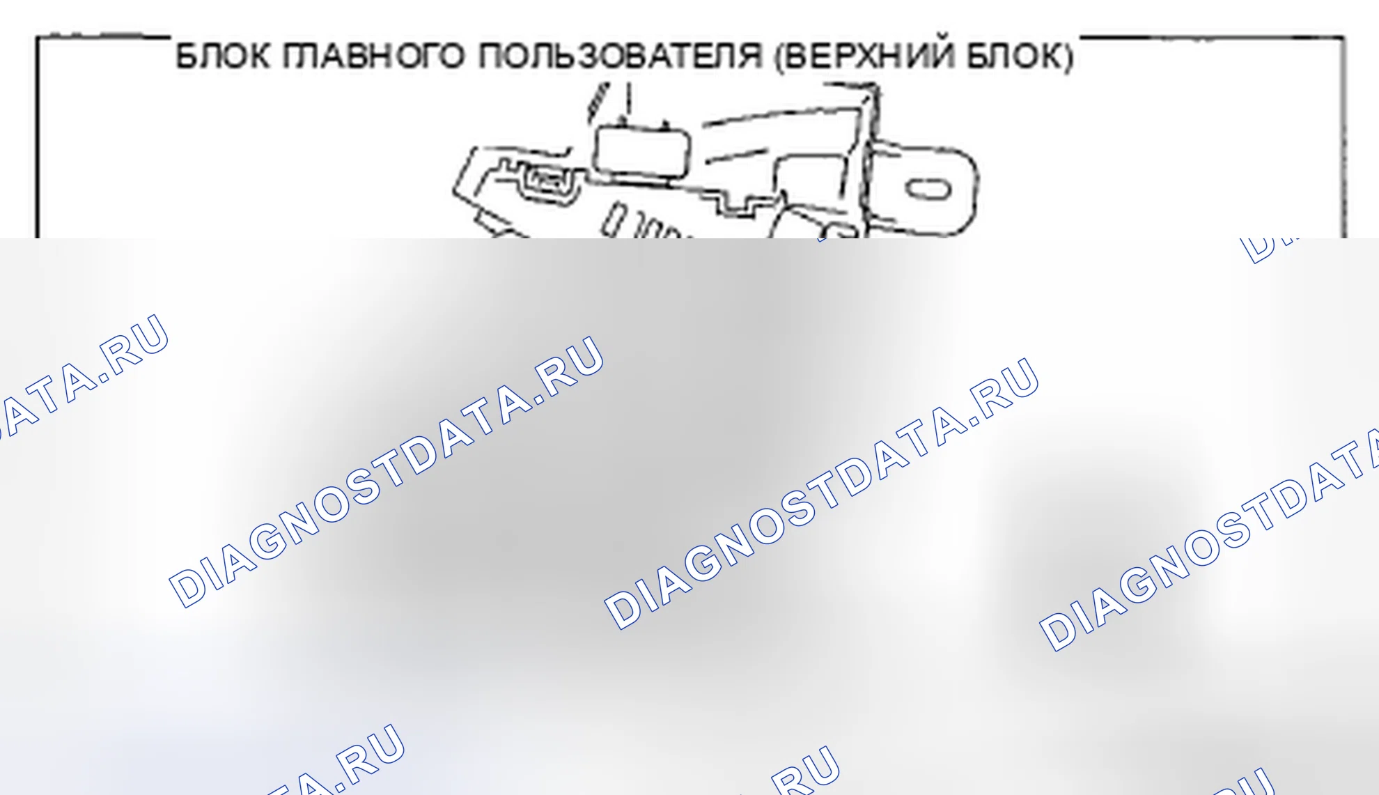 Рис. 5: Без использования M-MDS. Mazda MX-5 NC рестайлинг