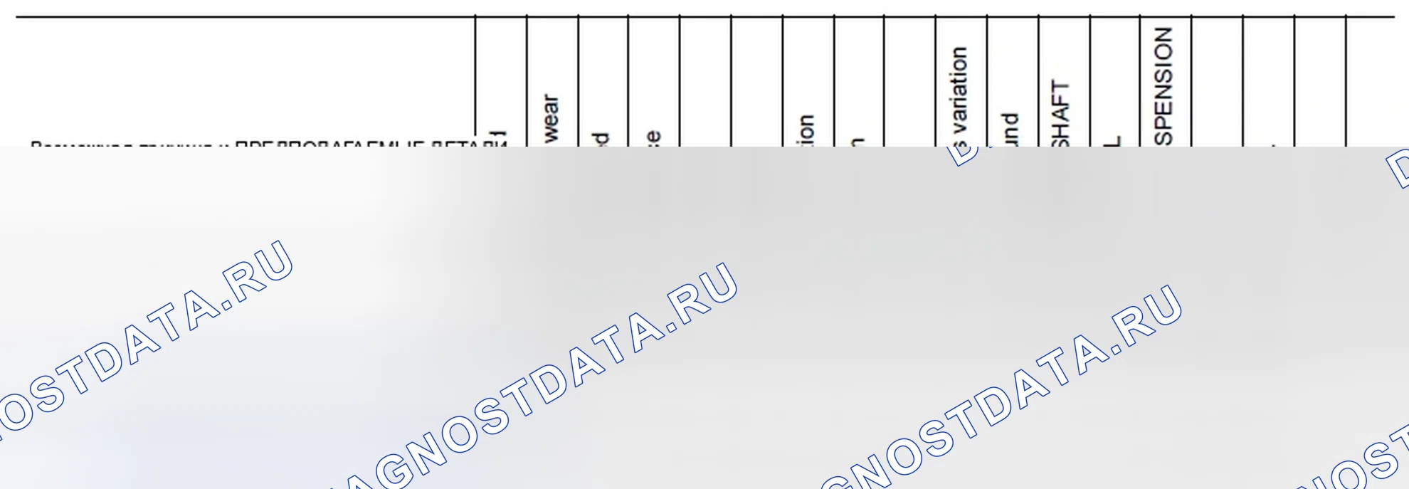 Рис. 8: Схема поиска и устранения неисправностей Nvh. Infiniti Q60 I