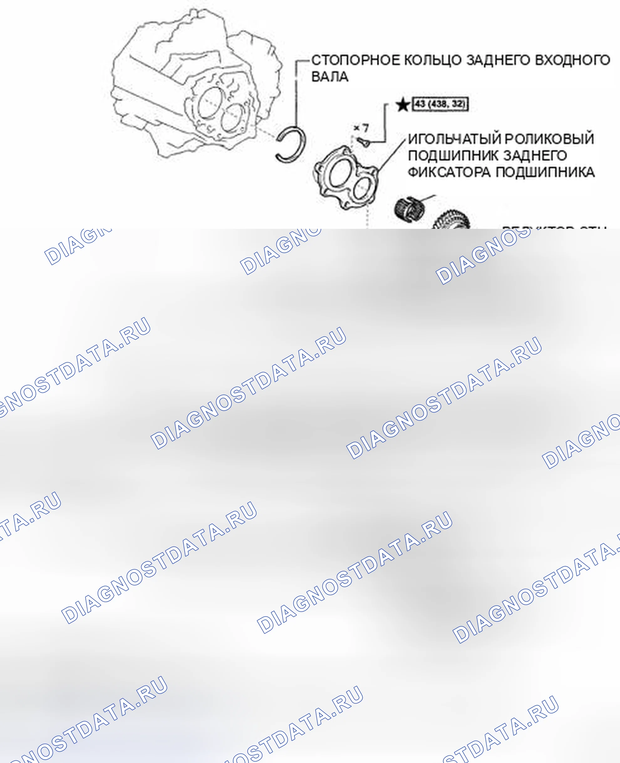 Рис. 45. Scion tC I рестайлинг