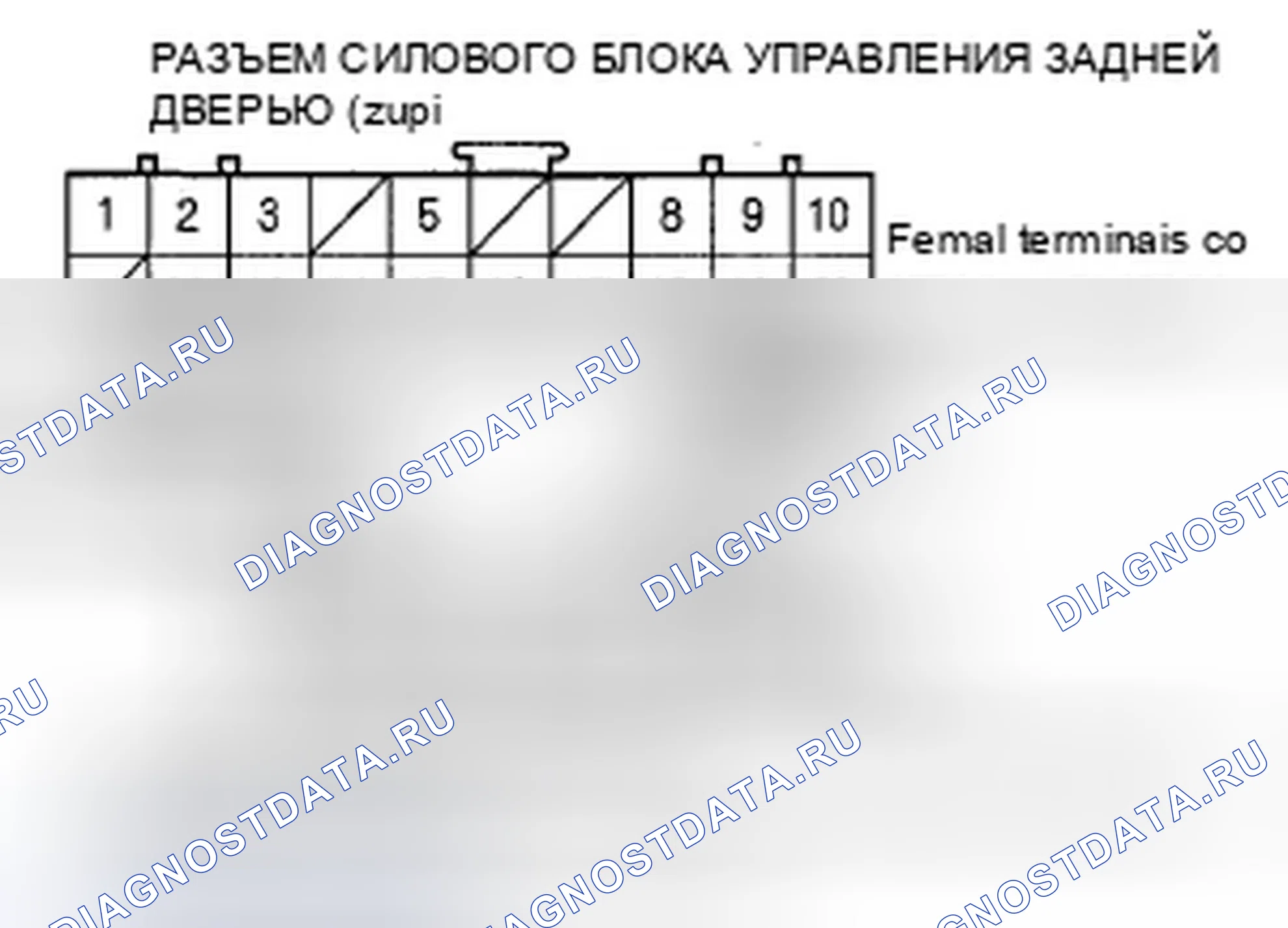 Рис. 371. Honda Odyssey IV