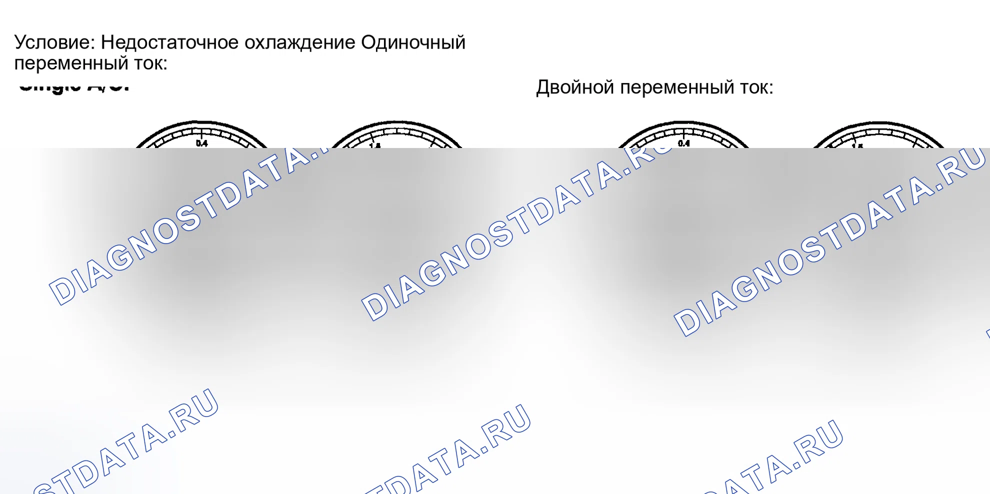 Рис. 129. Toyota Sequoia I рестайлинг