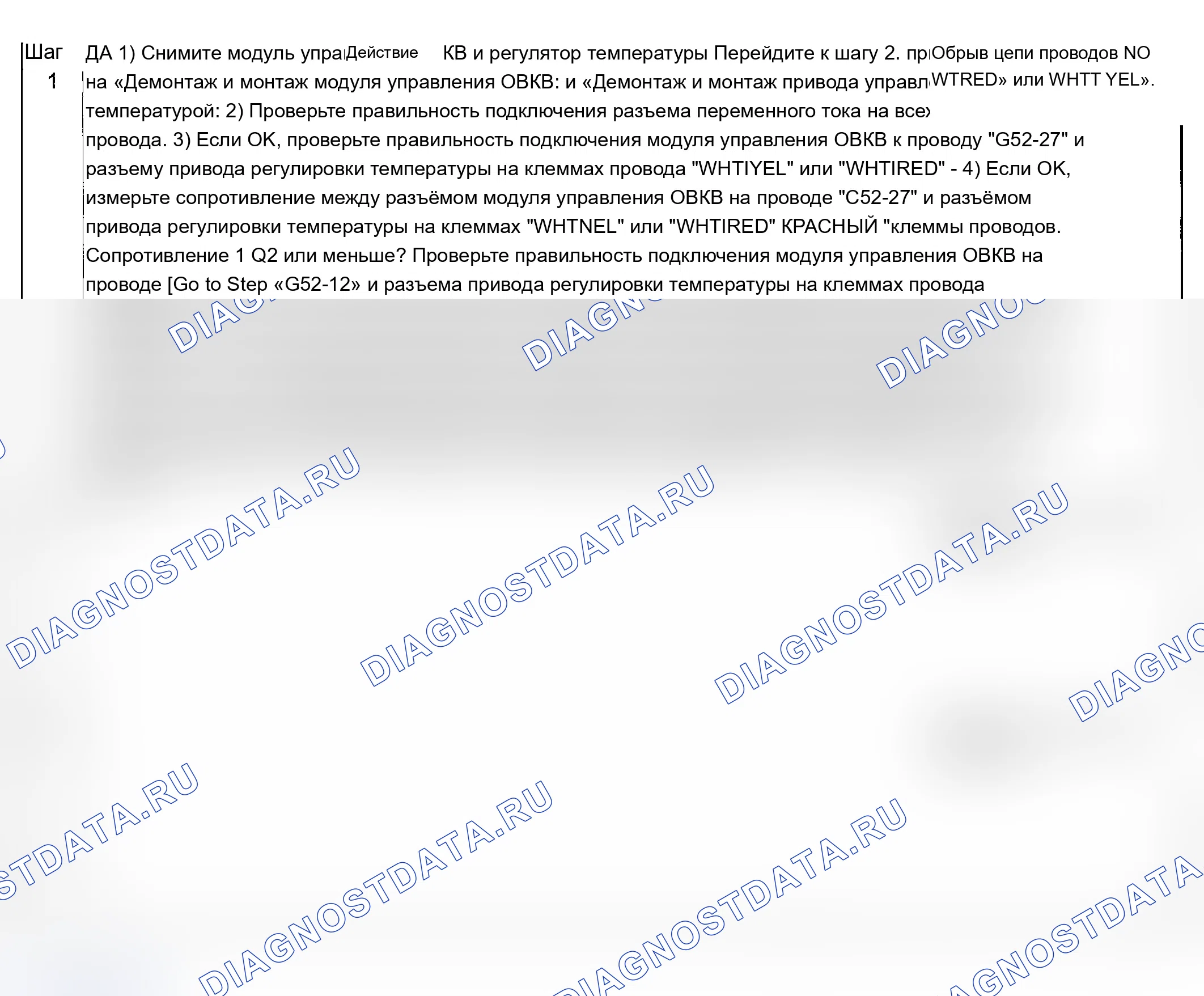 Как снять и установить панель управления. Ford B-MAX I