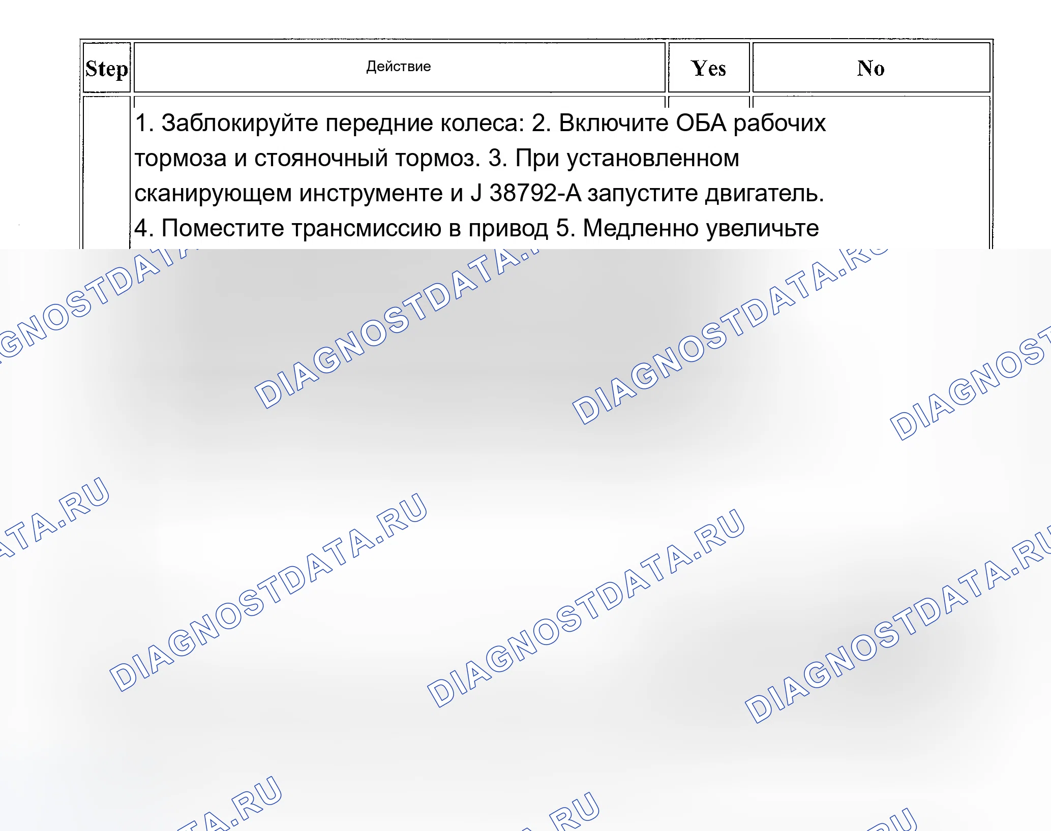Рис. 22. Chevrolet Chevy Express H2500 