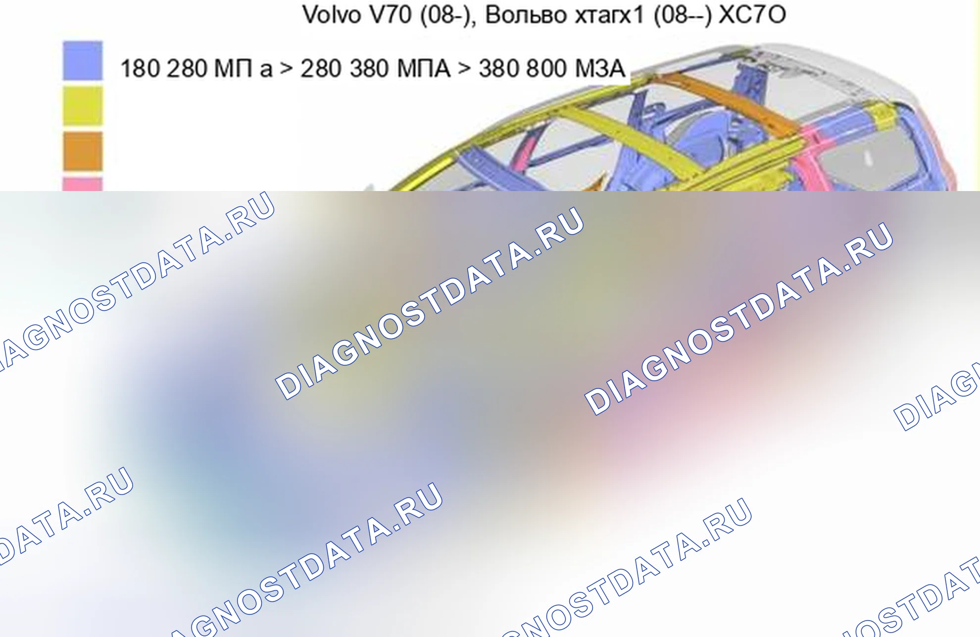 Рис. 123. Volvo XC70 II