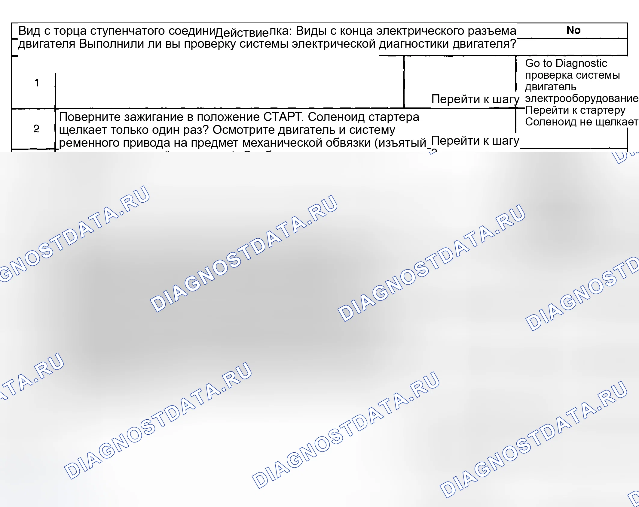 Рис. 18. Hyundai Venue I