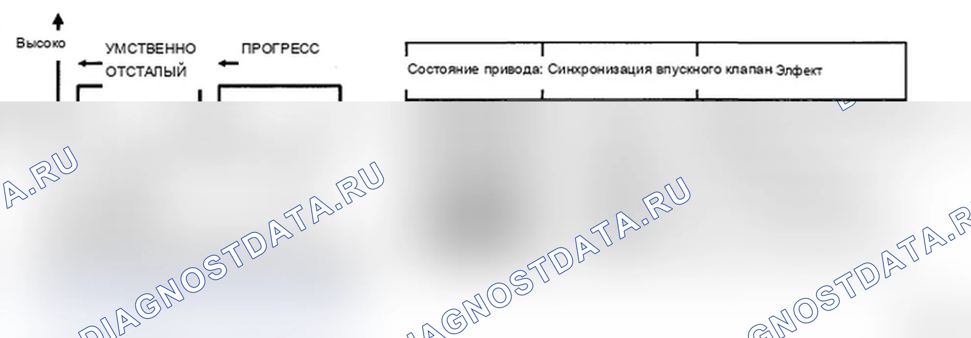 Рис. 21. Hyundai Santa Fe II